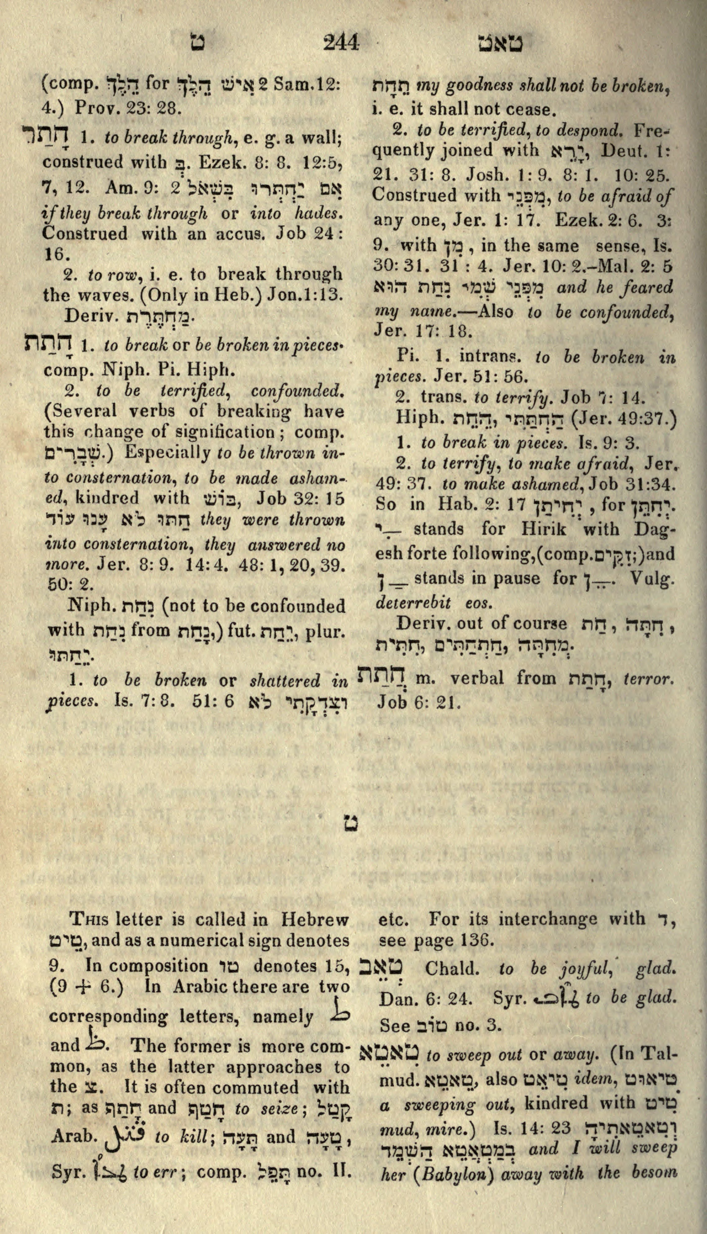 Gesenius Lexicon Page 258