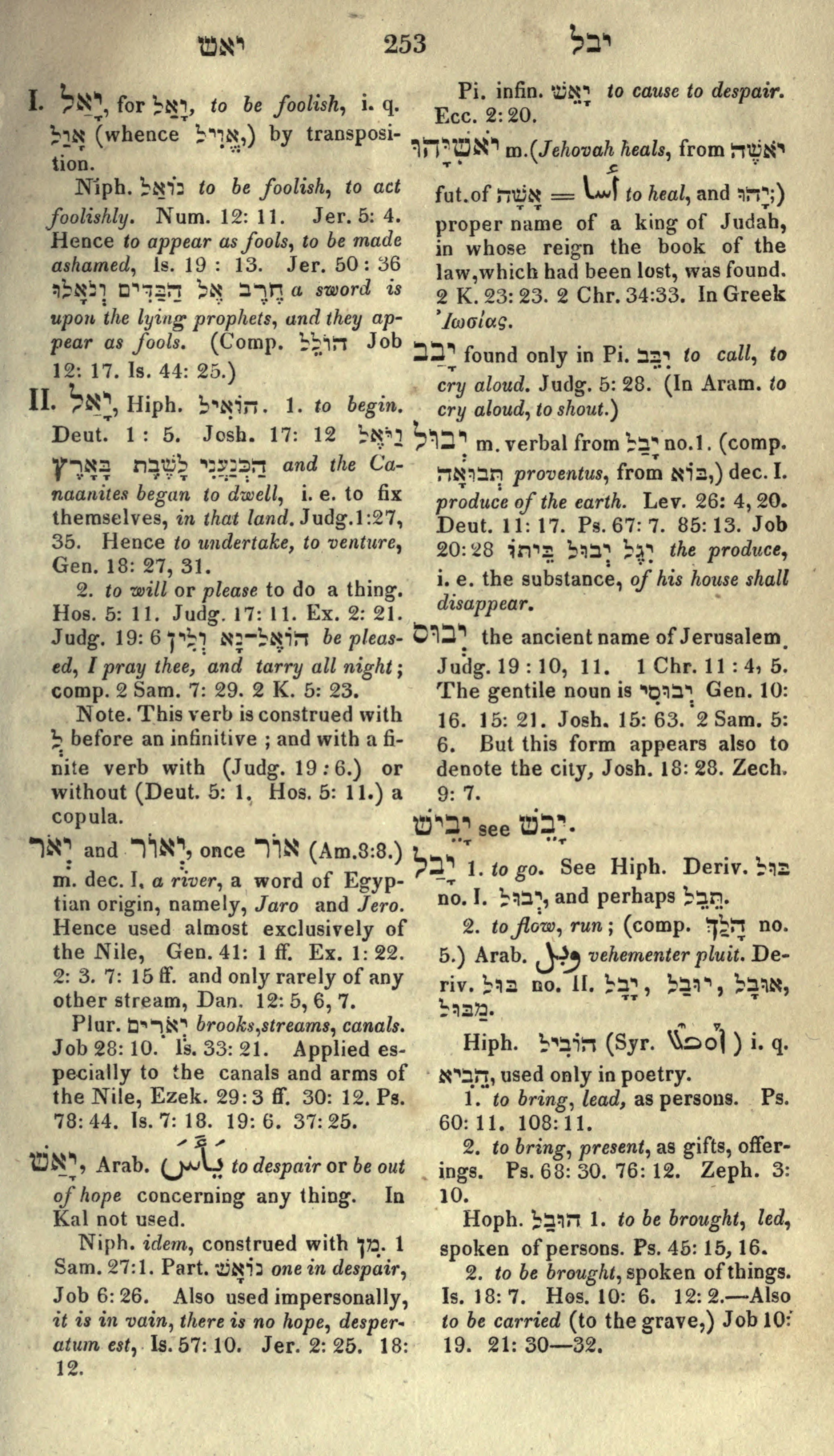 Gesenius Lexicon Page 267