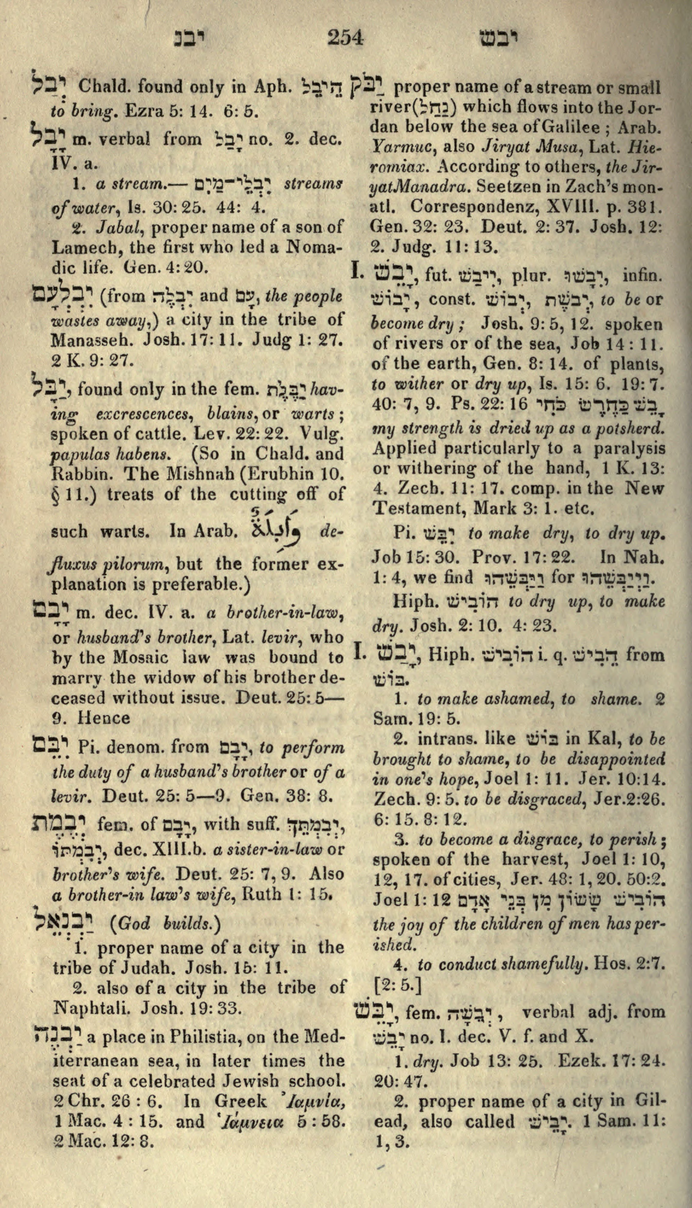 Gesenius Lexicon Page 268