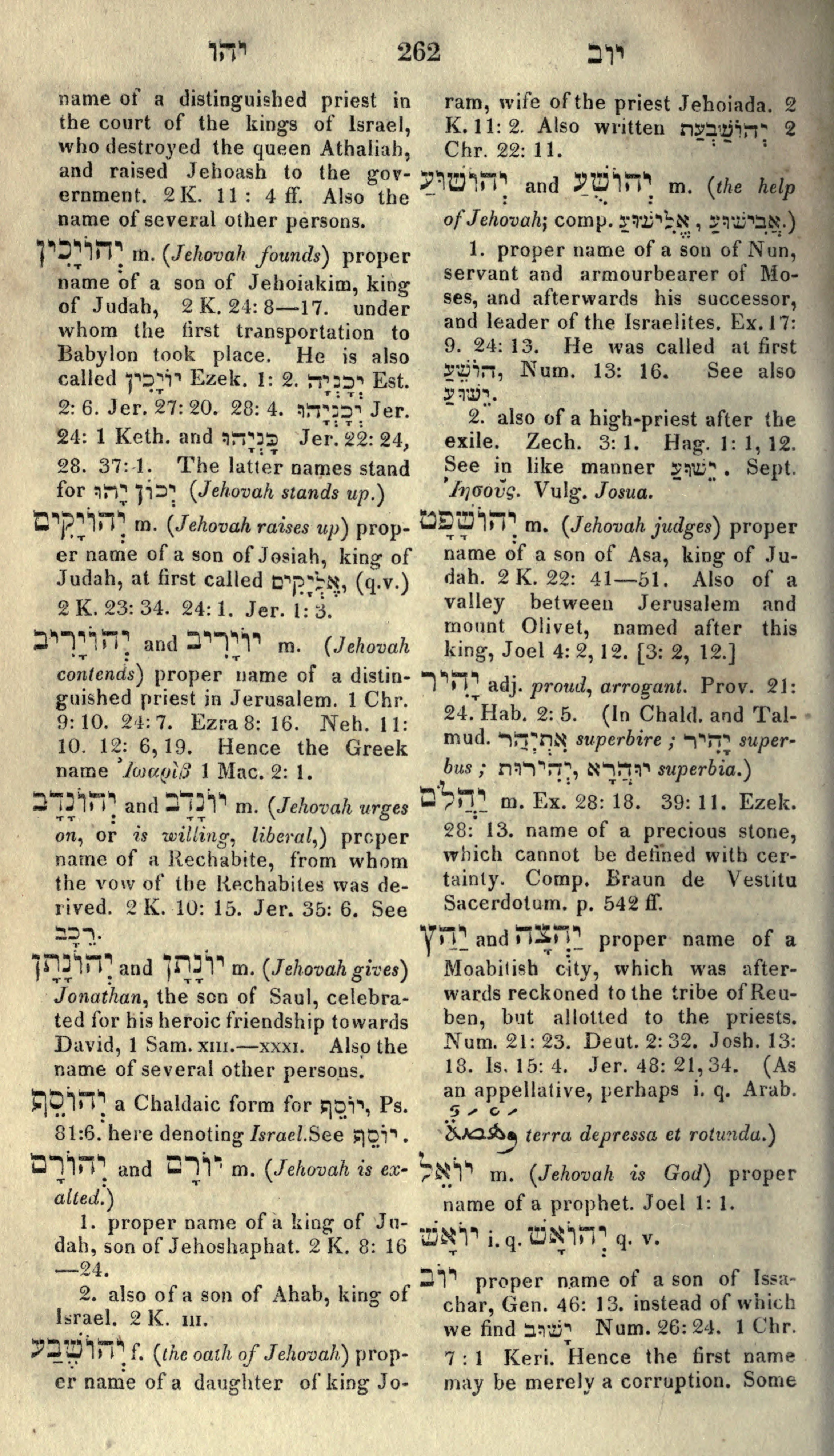 Gesenius Lexicon Page 276