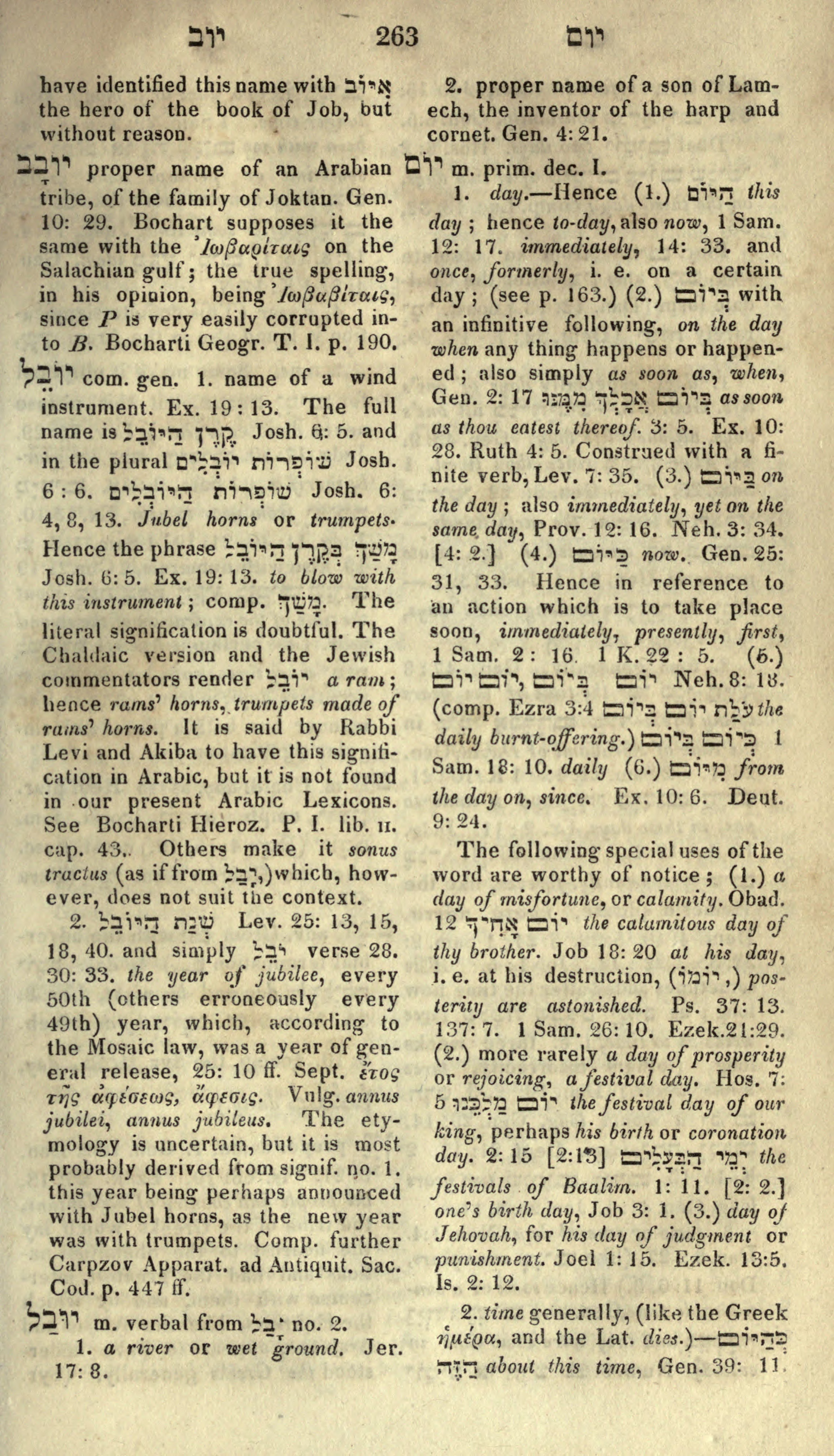Gesenius Lexicon Page 277