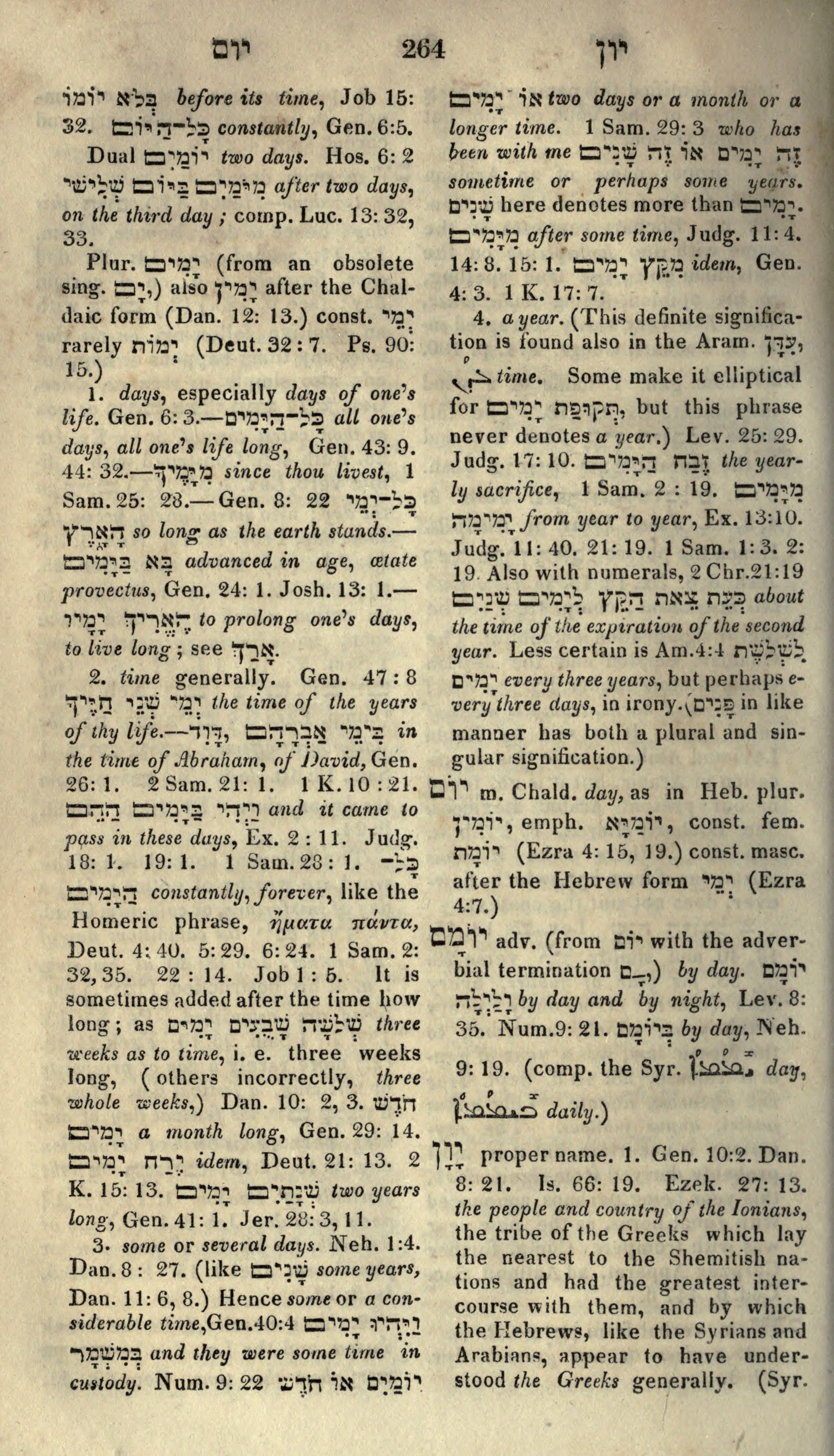 Gesenius Lexicon Page 278