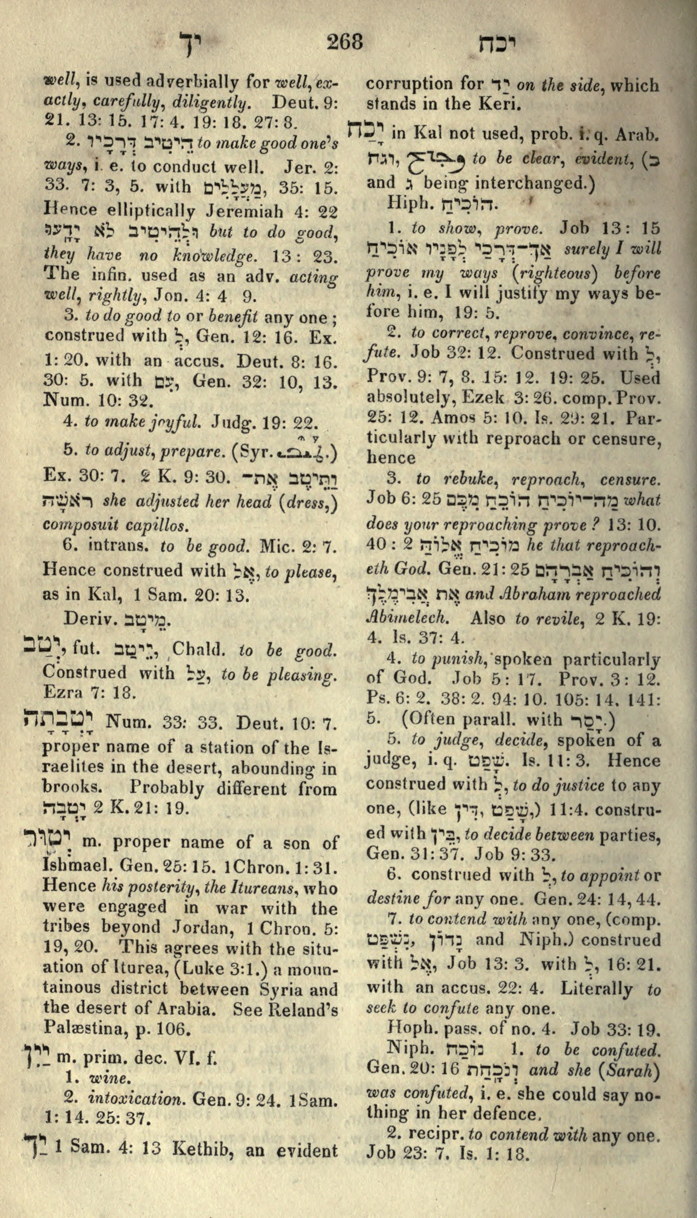 Gesenius Lexicon Page 282
