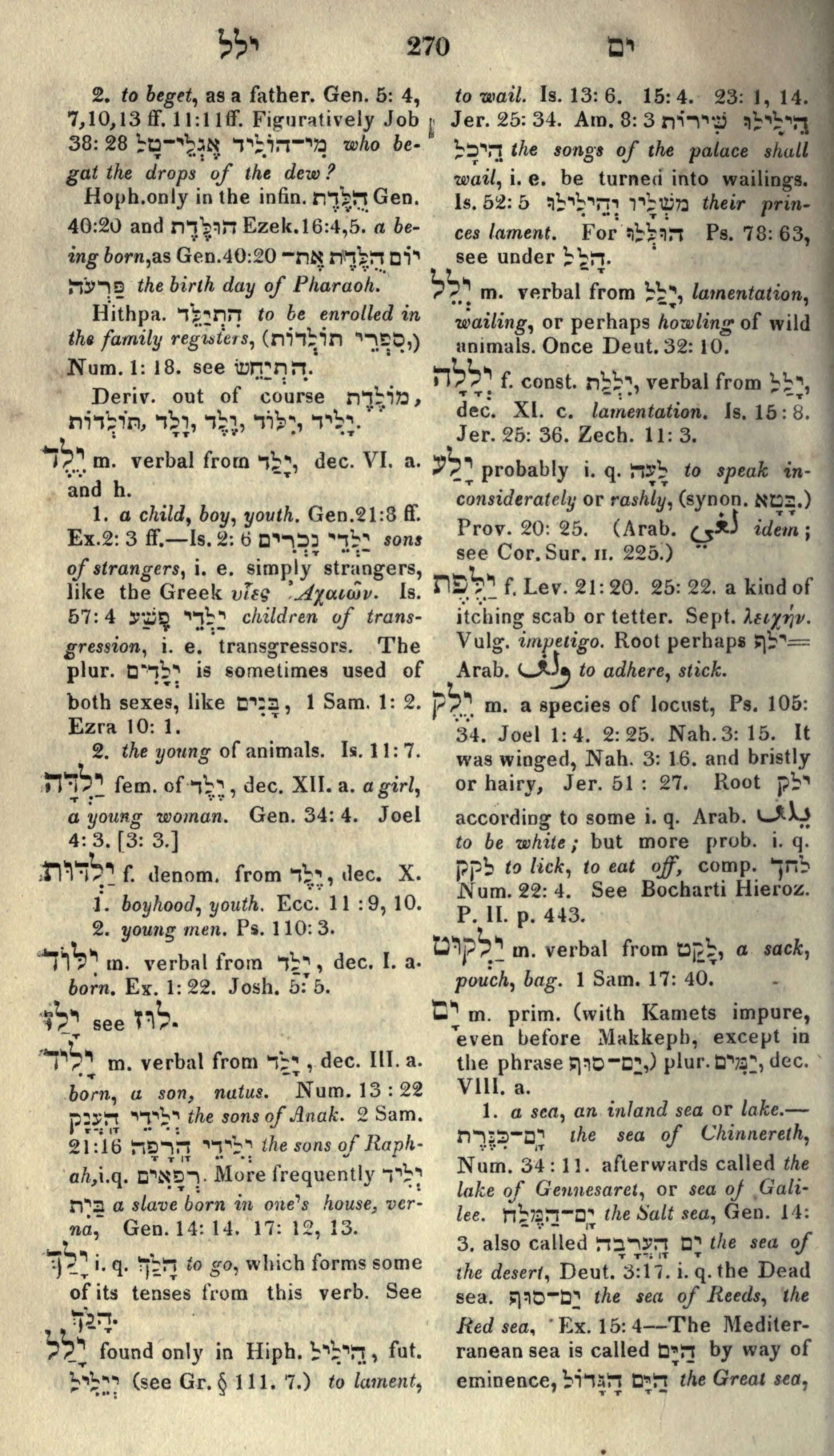 Gesenius Lexicon Page 284