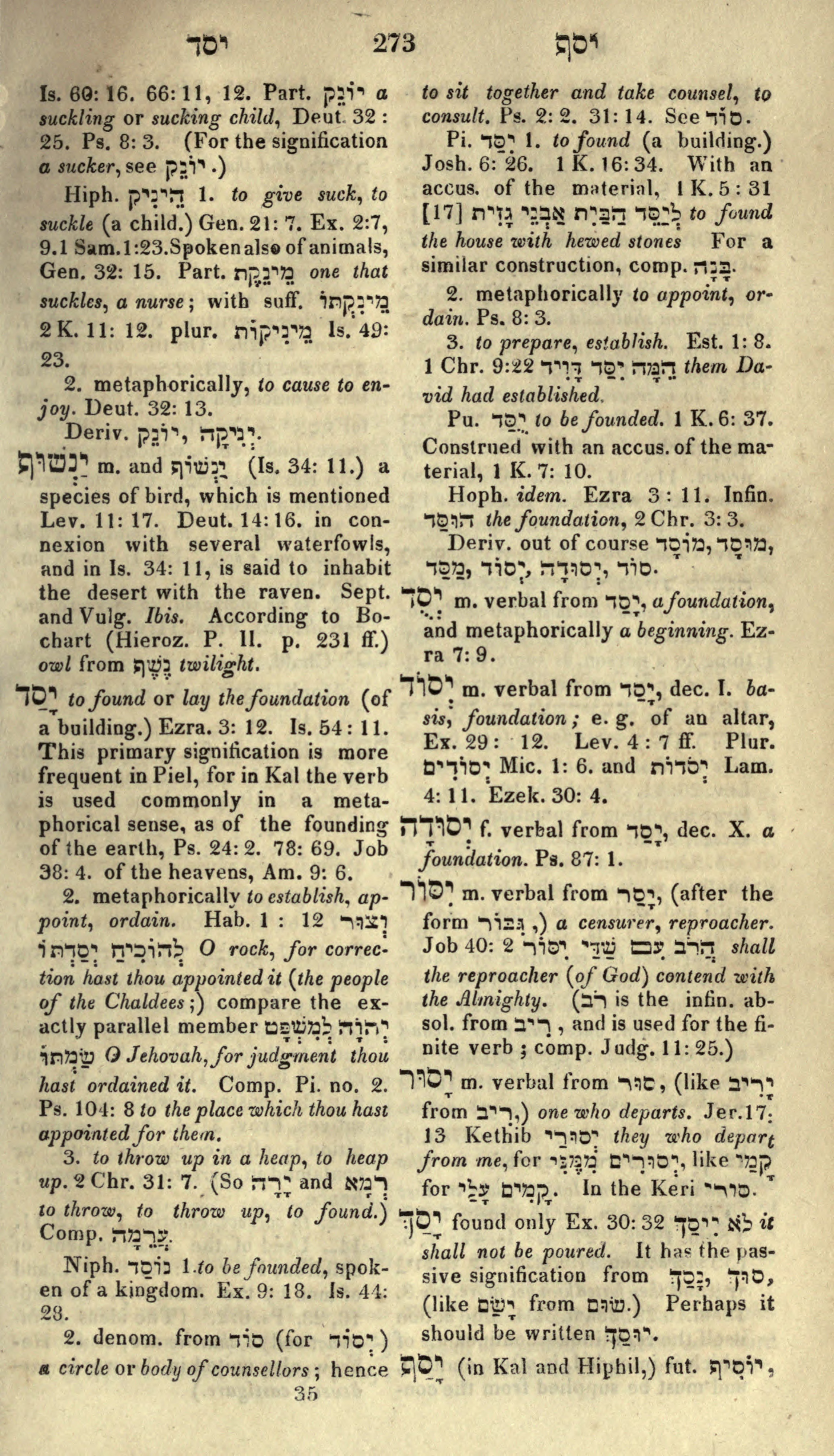 Gesenius Lexicon Page 287