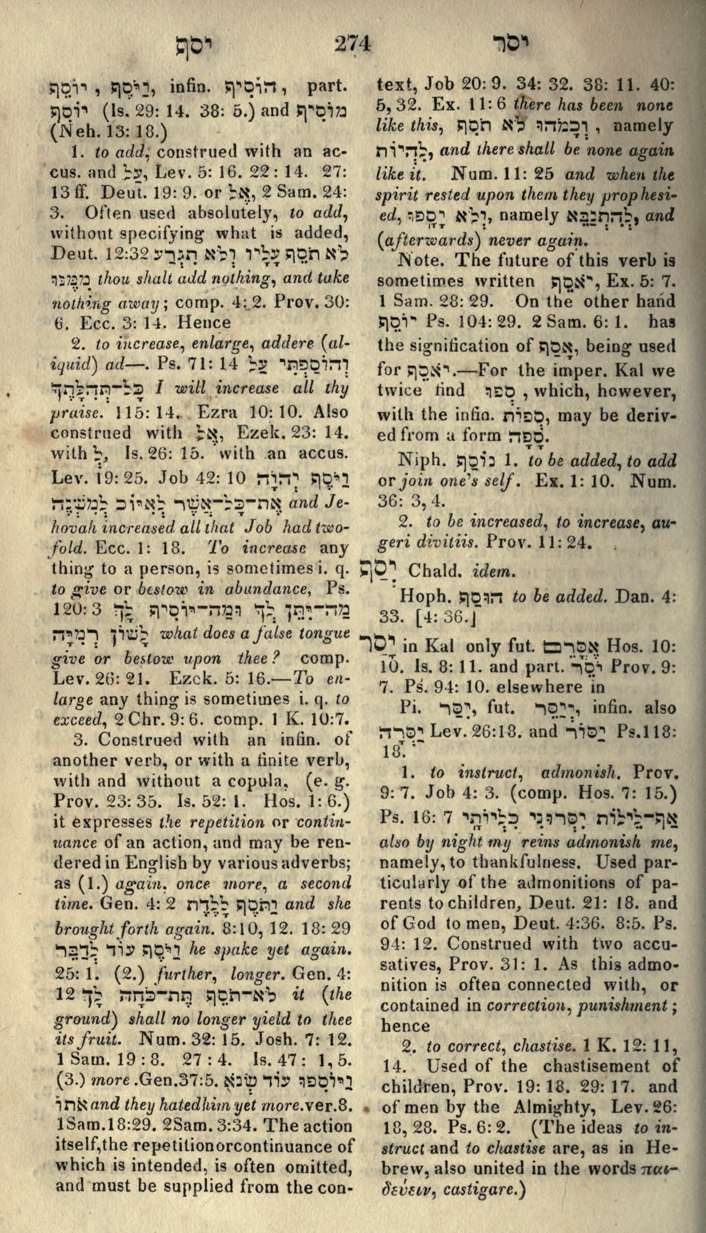 Gesenius Lexicon Page 288