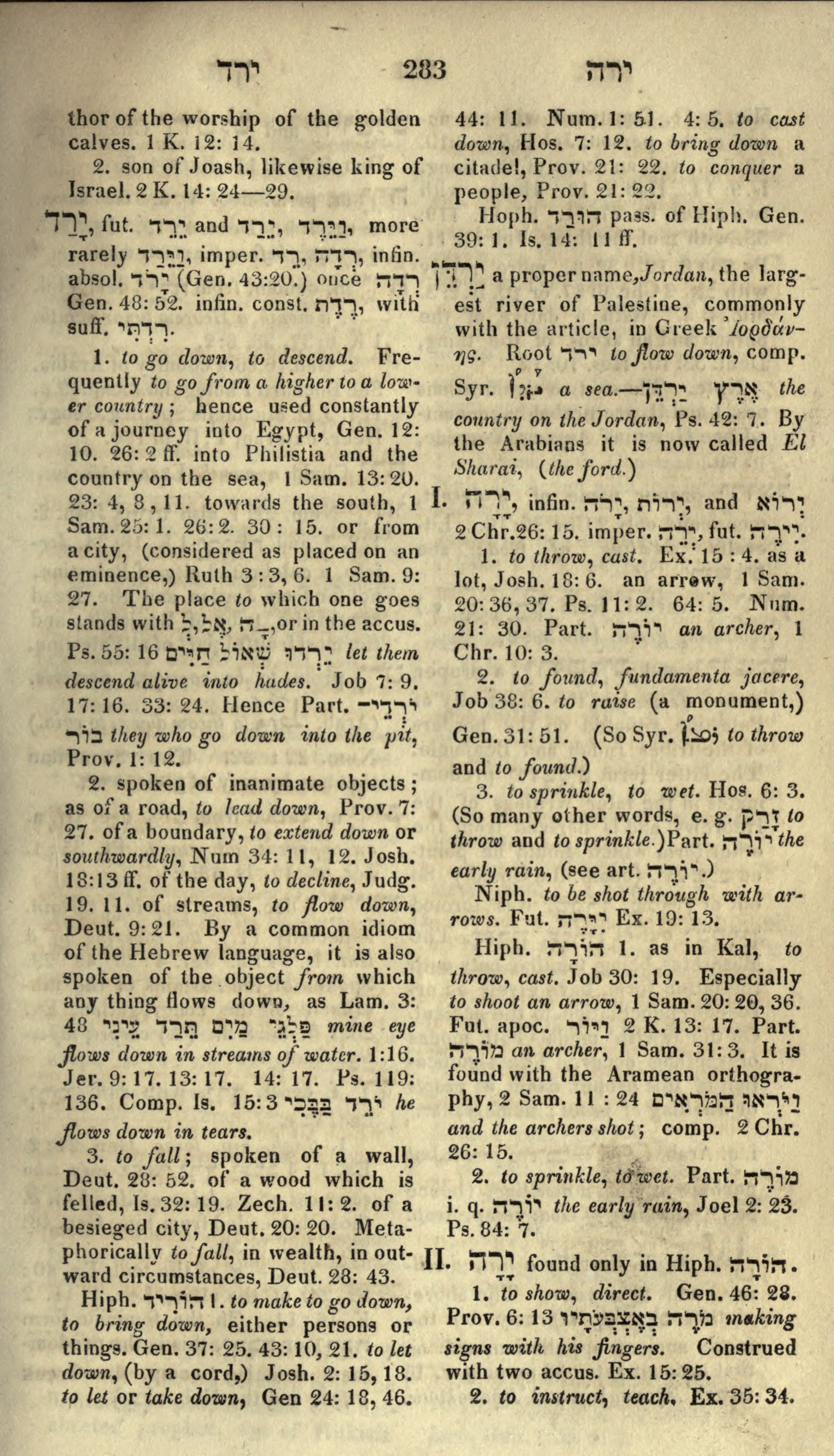 Gesenius Lexicon Page 297