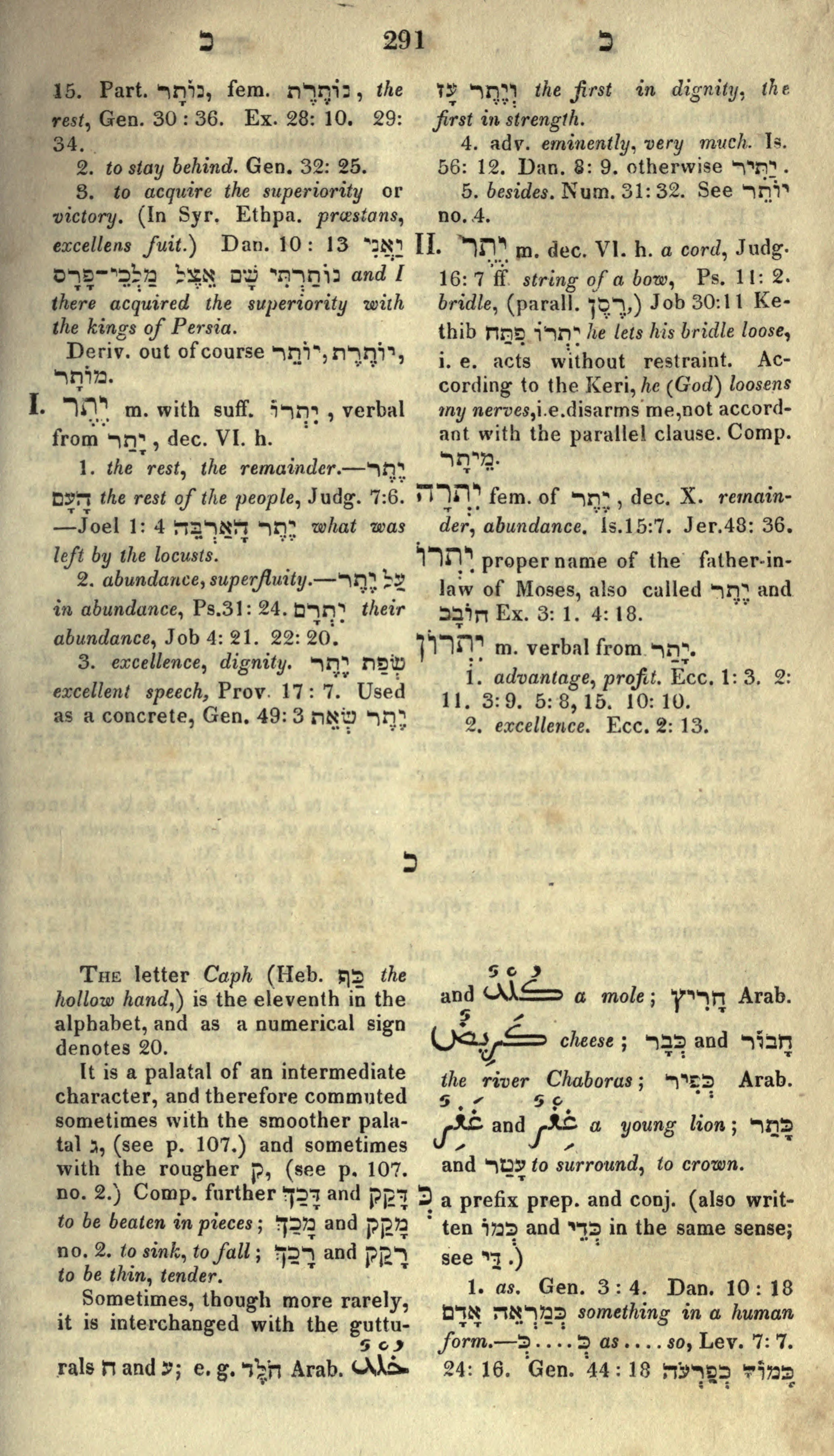 Gesenius Lexicon Page 305