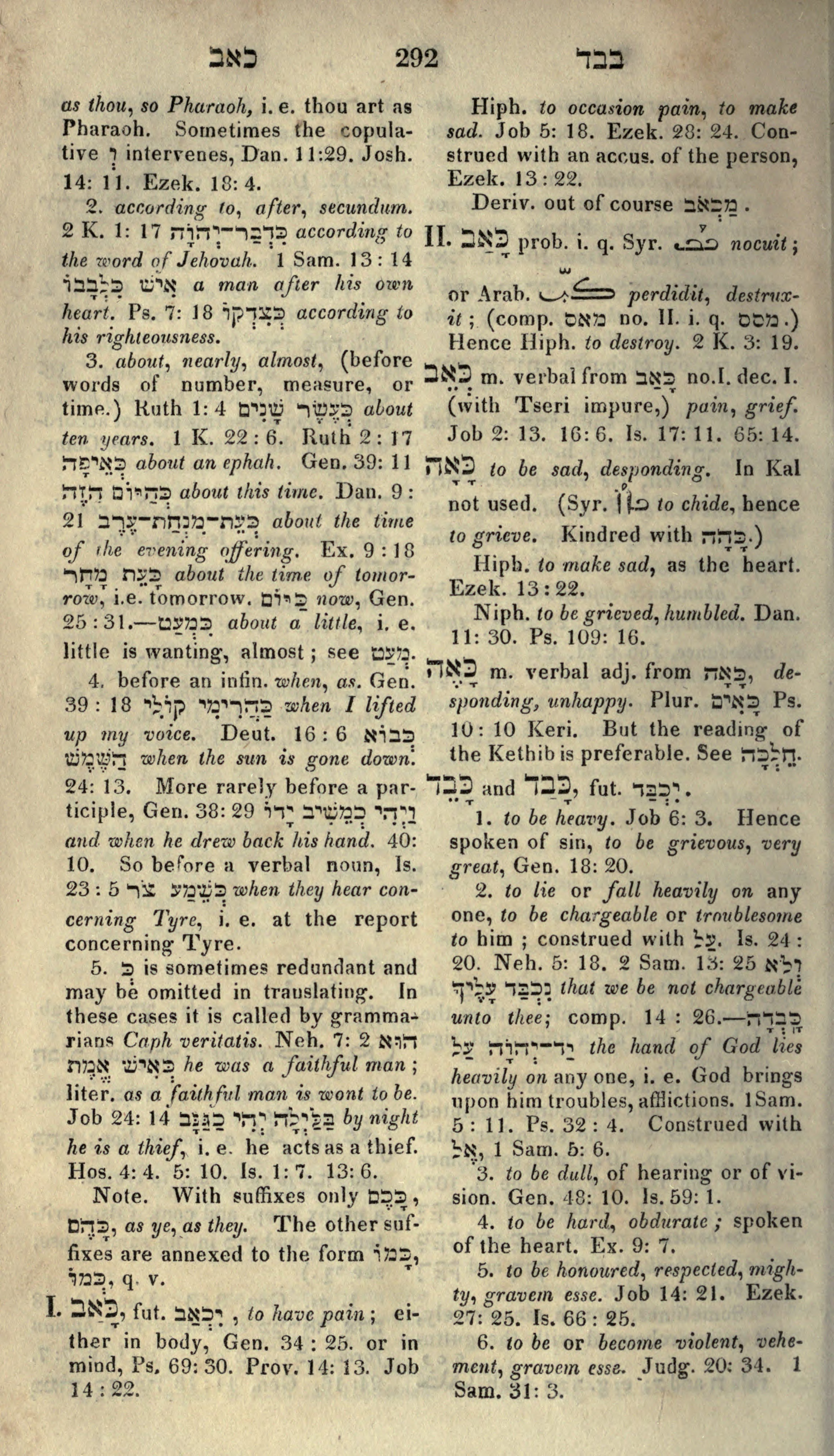 Gesenius Lexicon Page 306