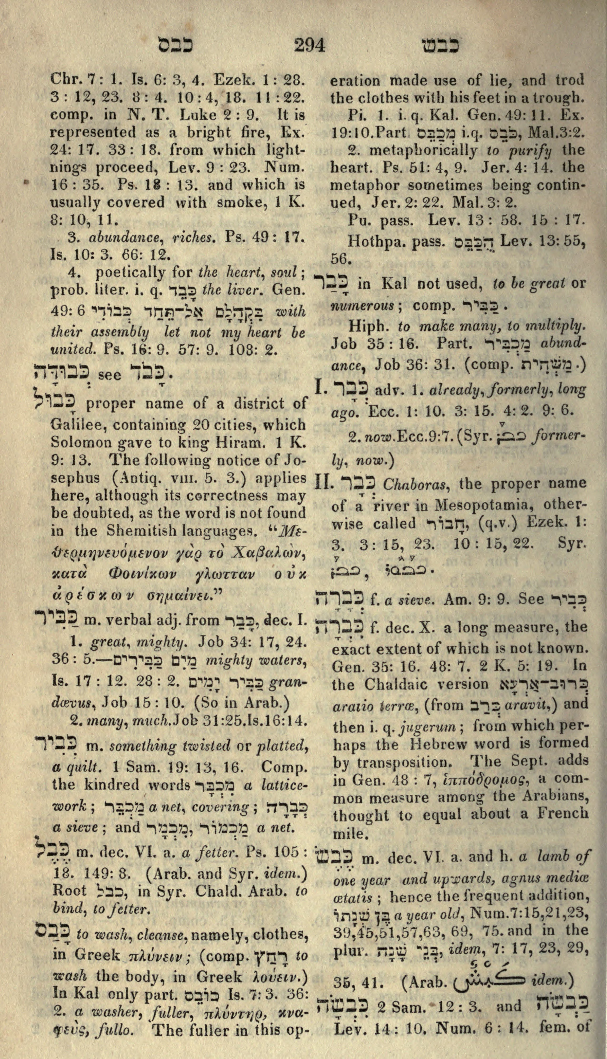 Gesenius Lexicon Page 308