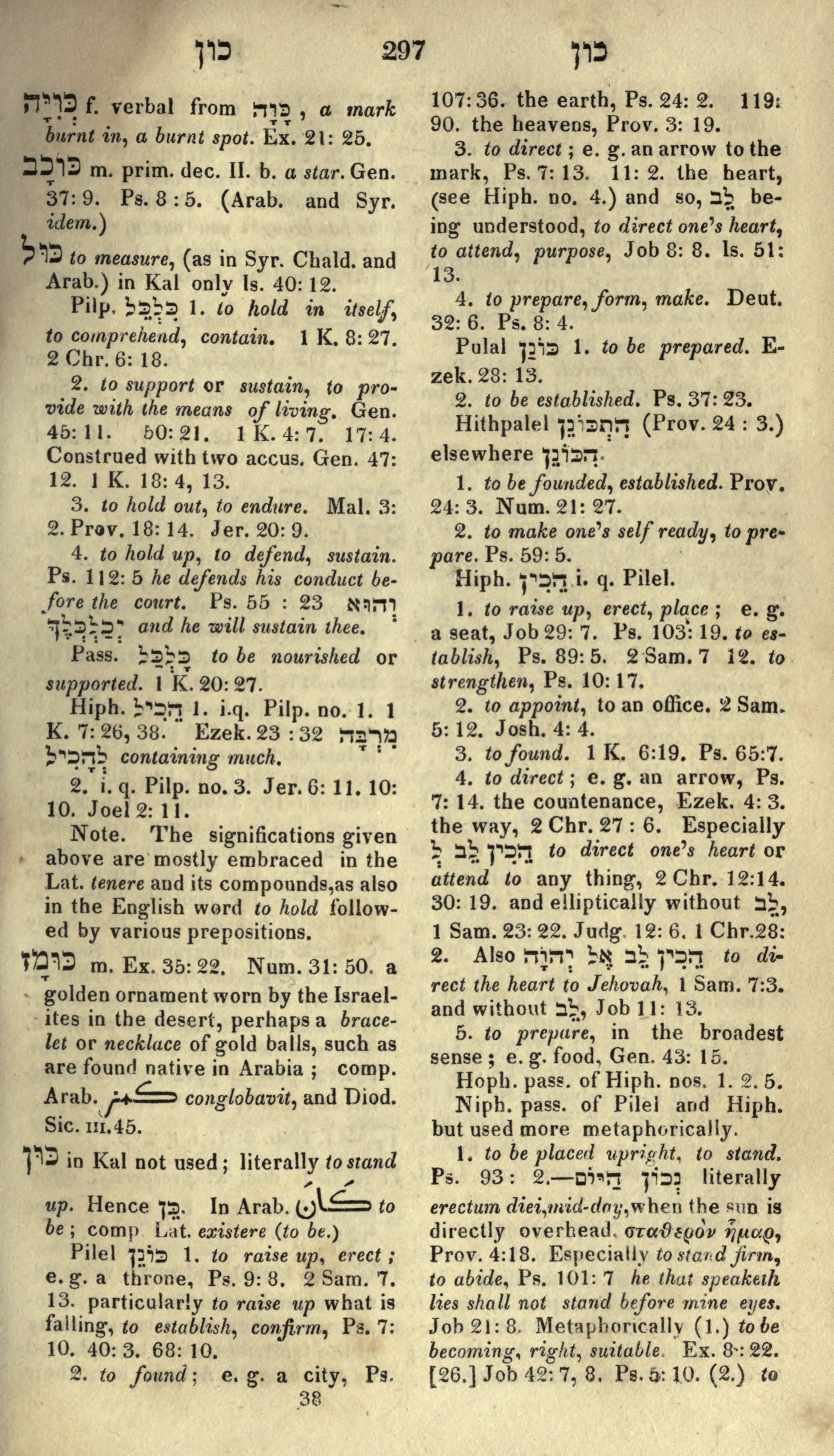 Gesenius Lexicon Page 311
