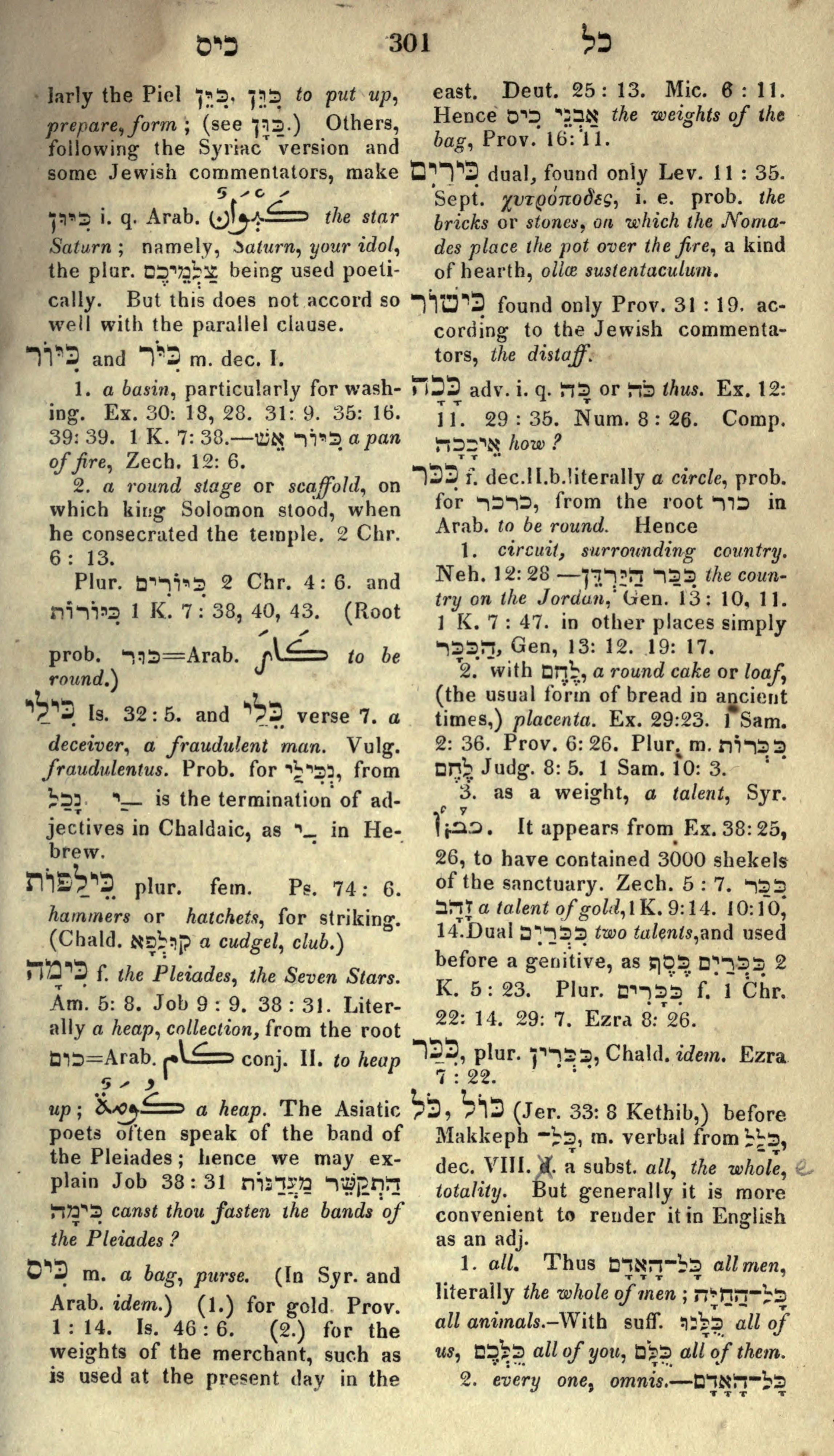 Gesenius Lexicon Page 315