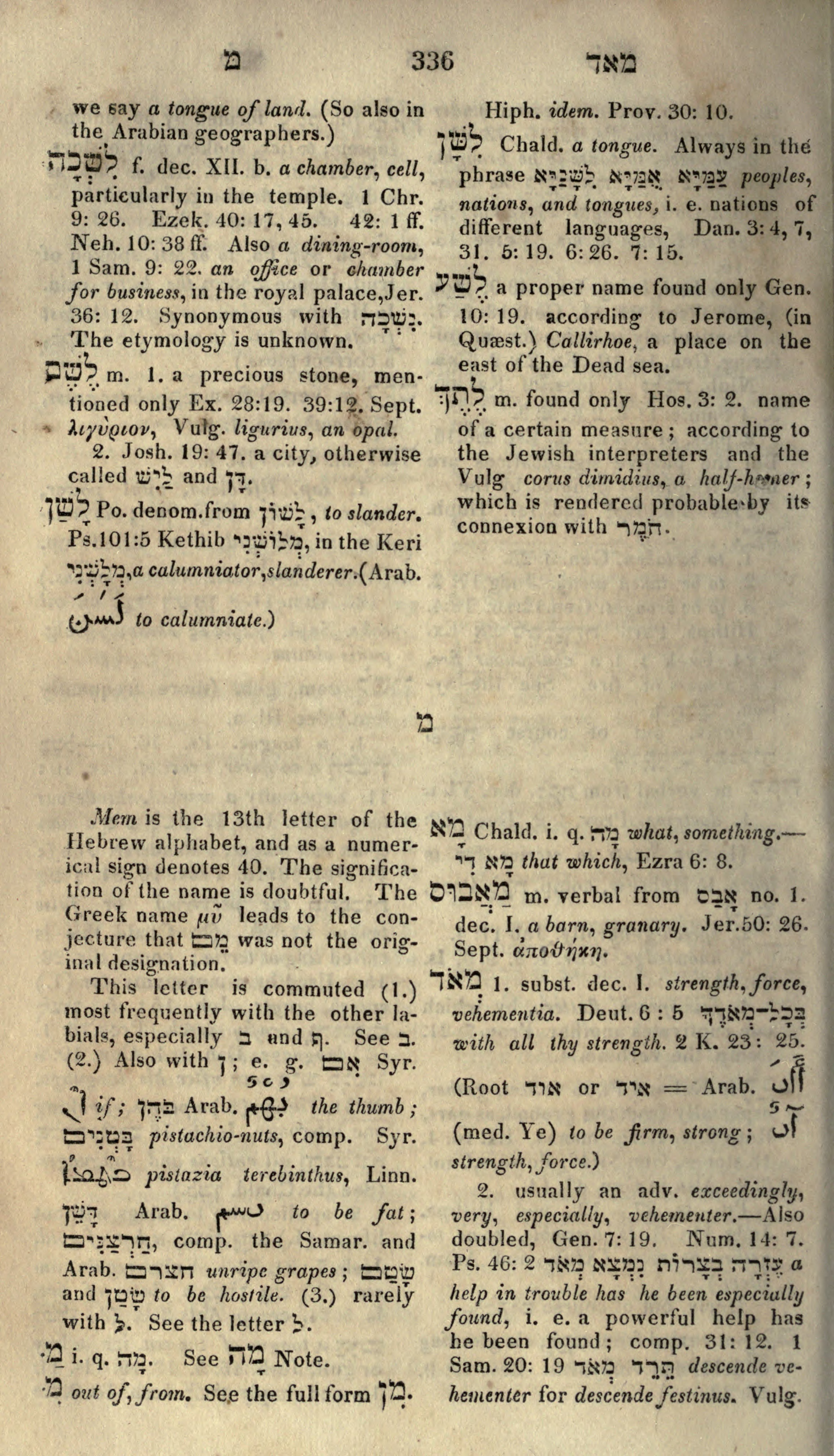Gesenius Lexicon Page 350