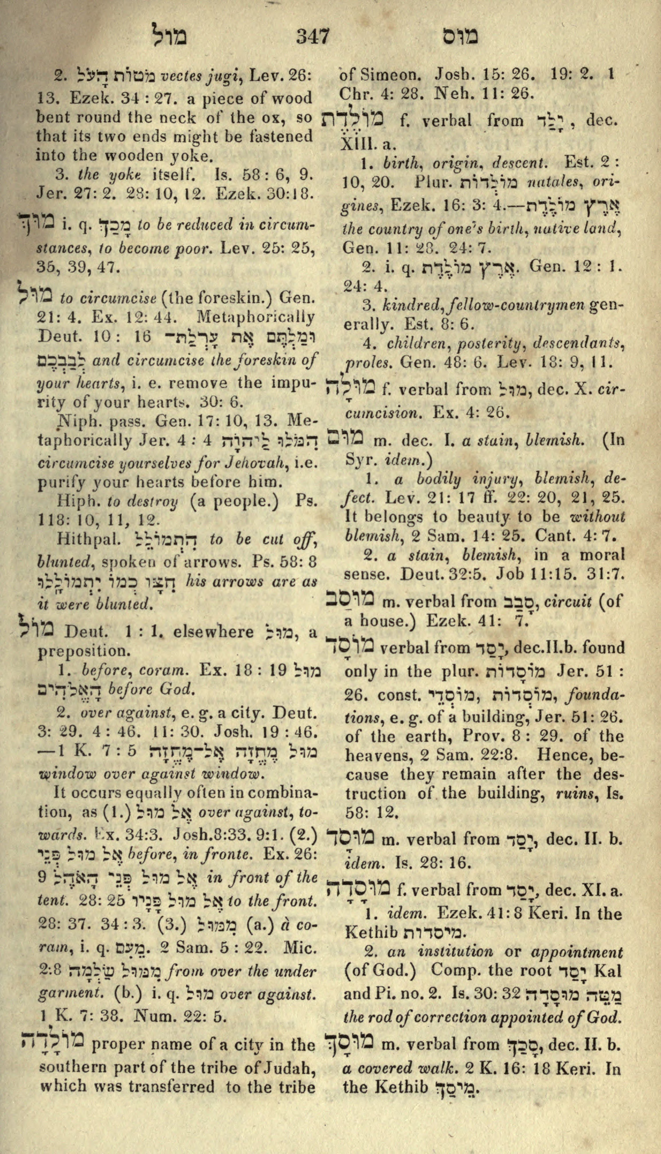 Gesenius Lexicon Page 361