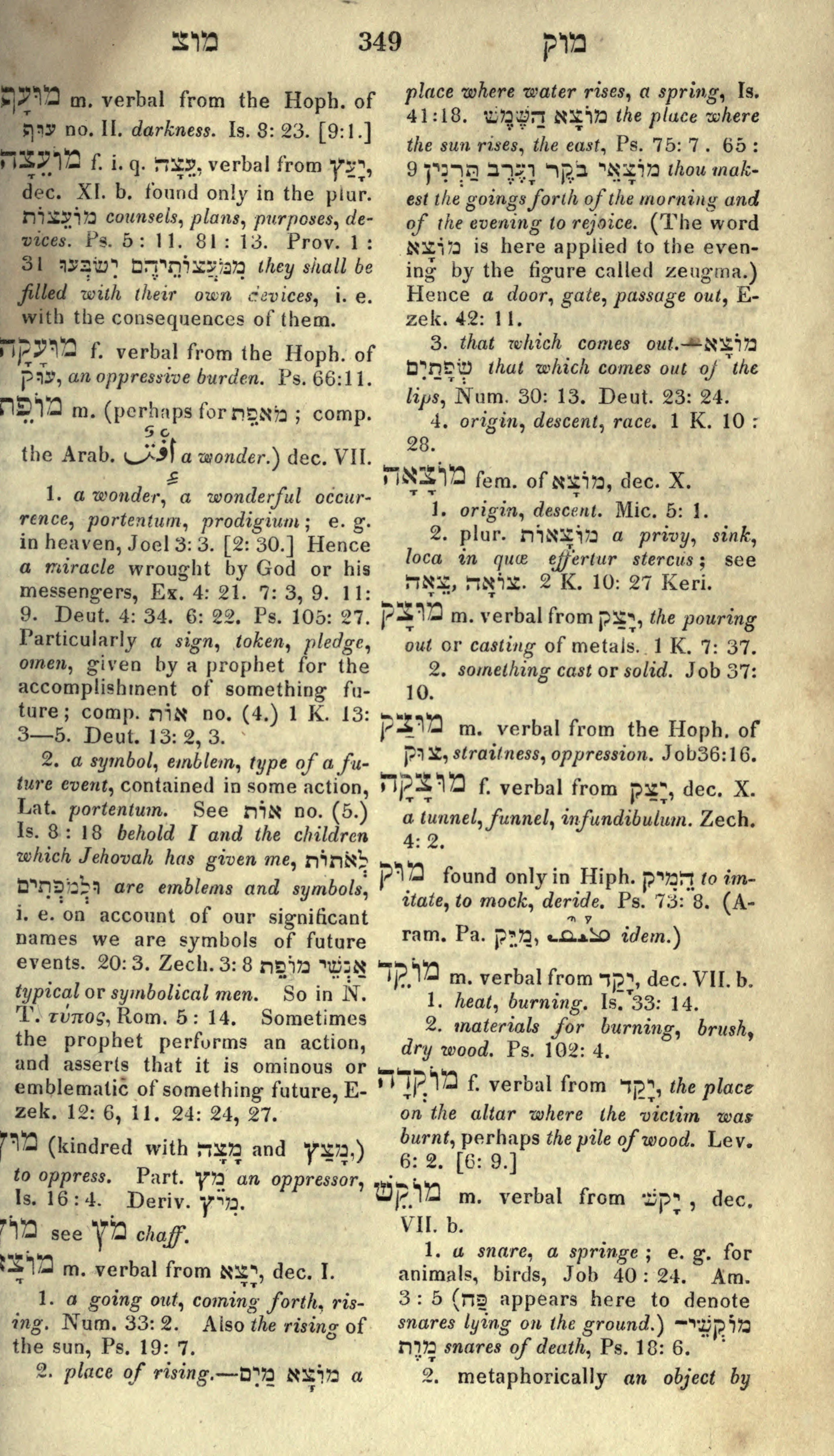 Gesenius Lexicon Page 363