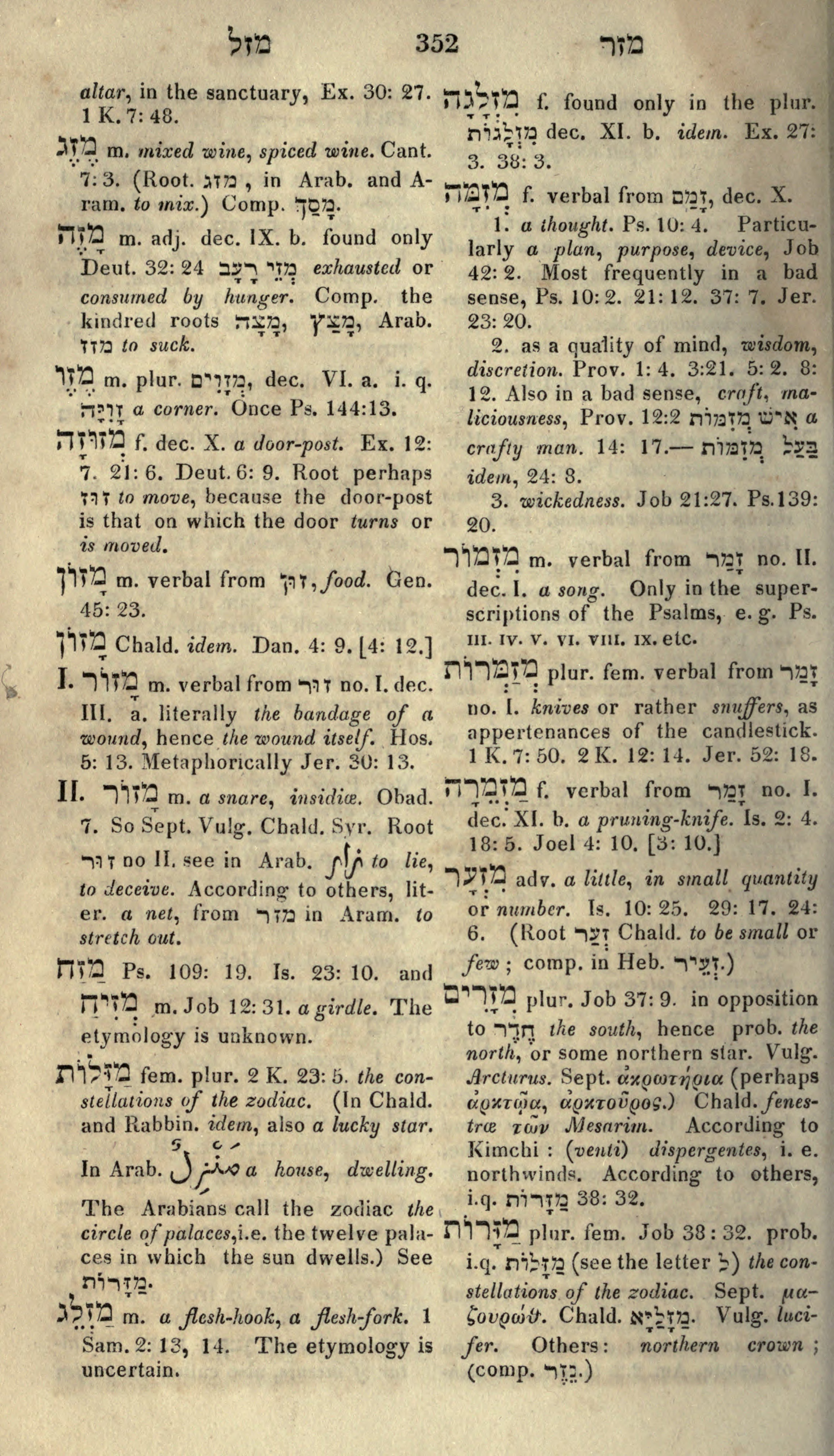 Gesenius Lexicon Page 366