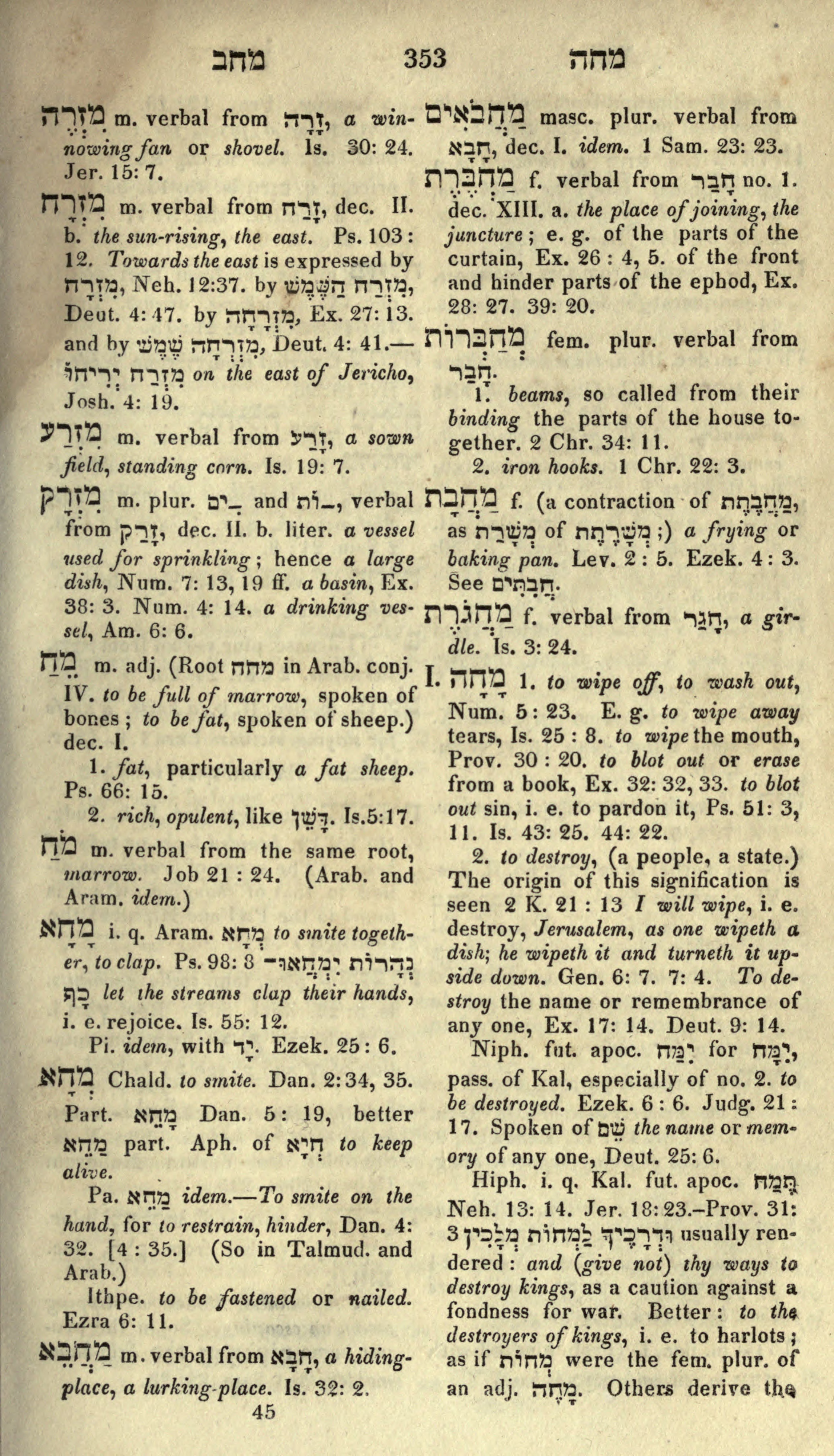 Gesenius Lexicon Page 367