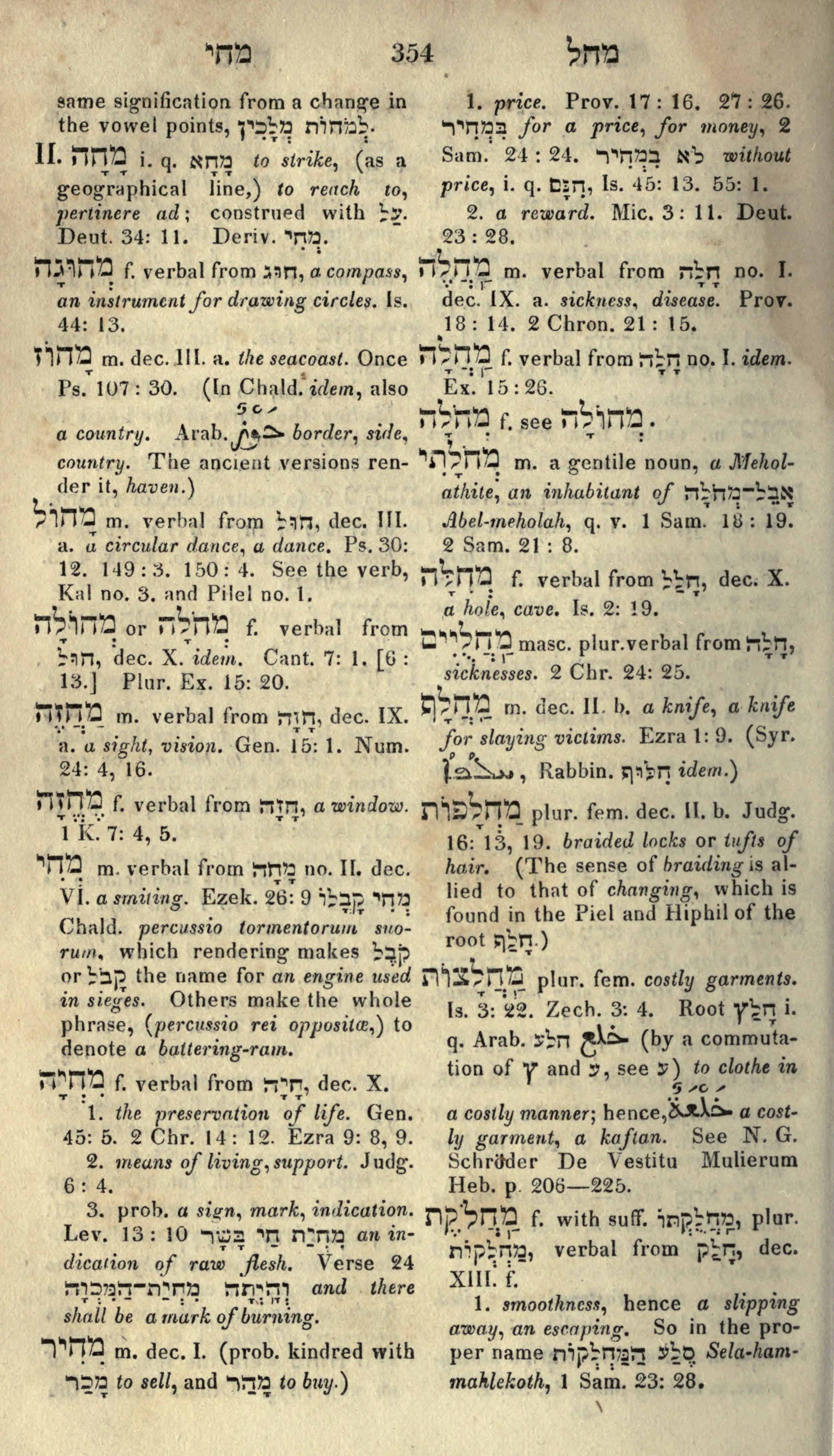 Gesenius Lexicon Page 368