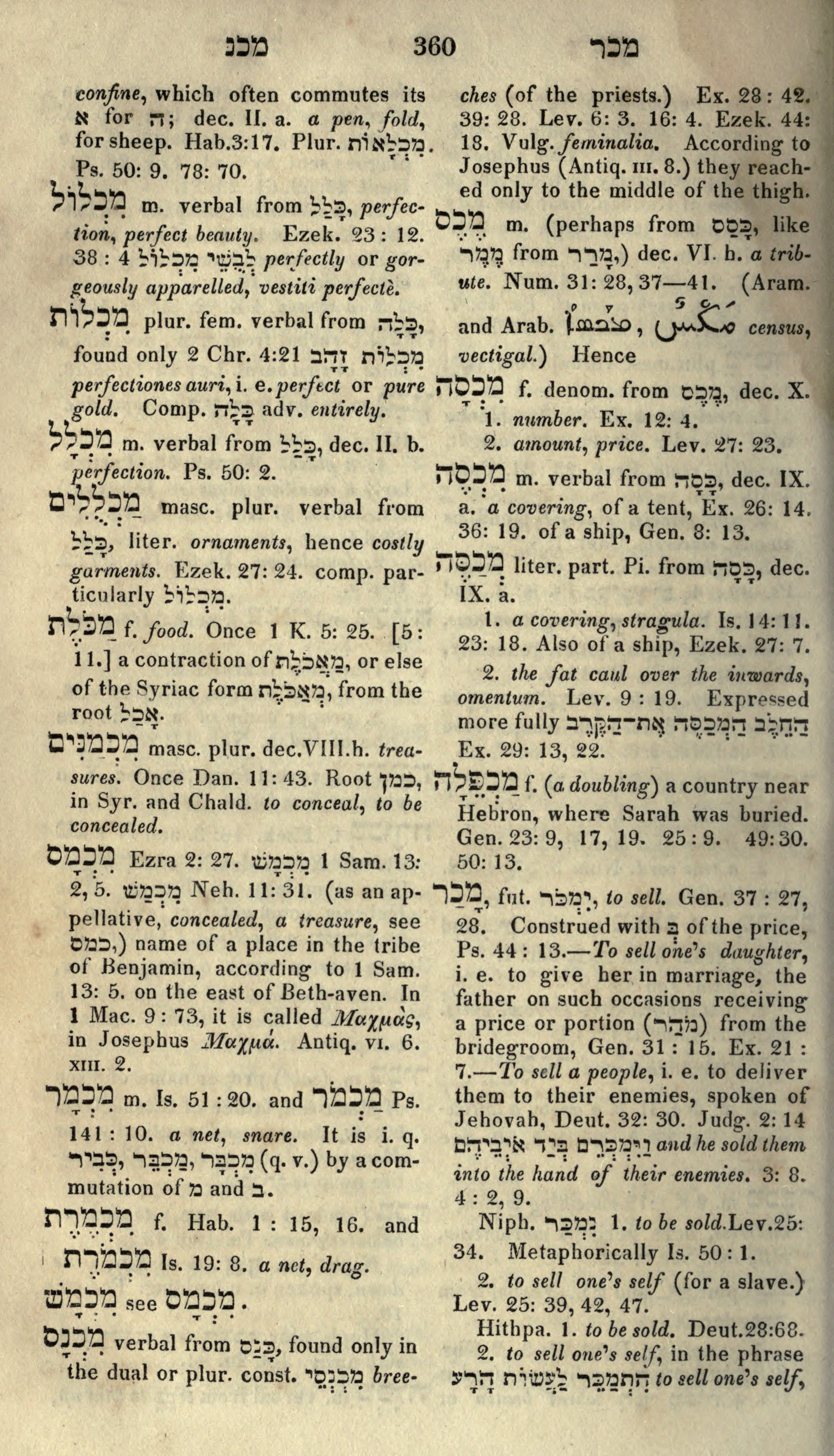 Gesenius Lexicon Page 374