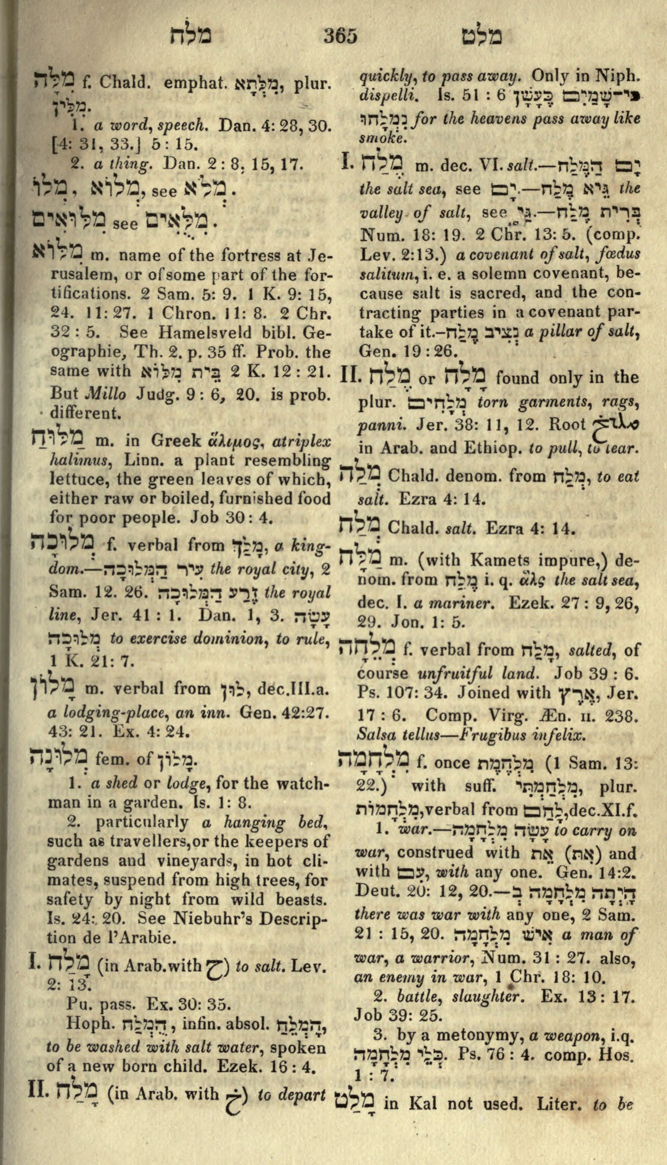 Gesenius Lexicon Page 379
