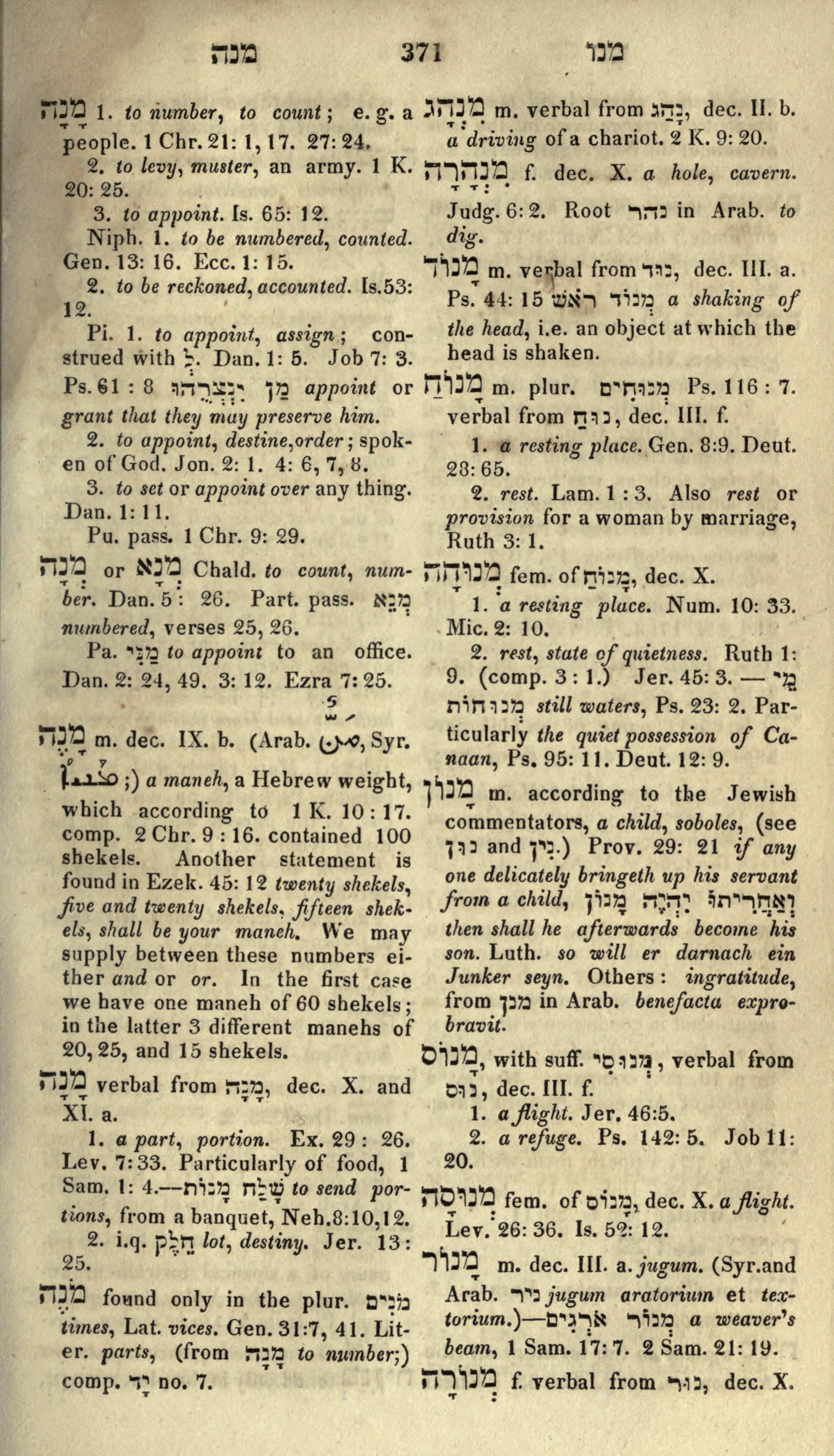 Gesenius Lexicon Page 385