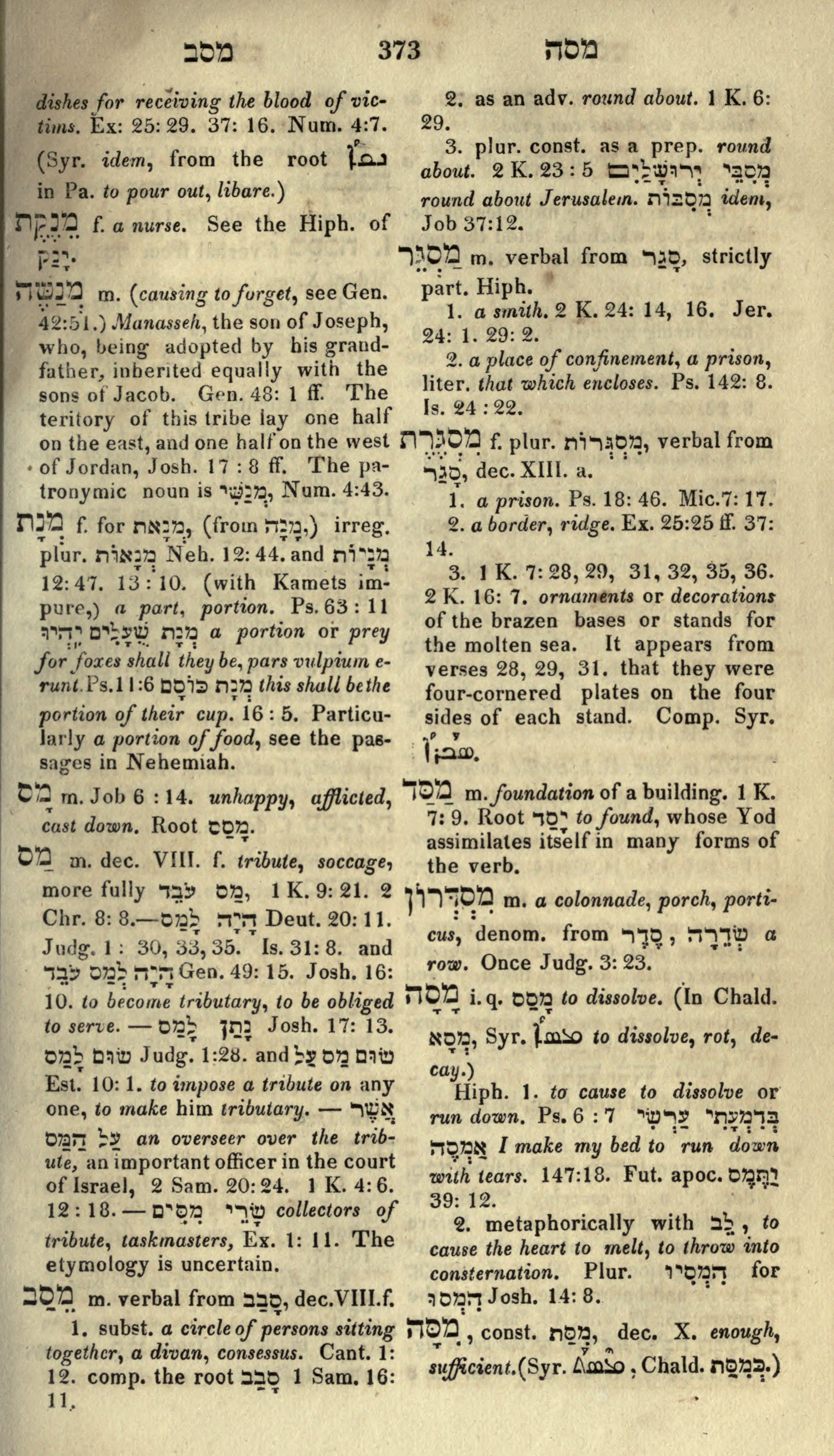 Gesenius Lexicon Page 387