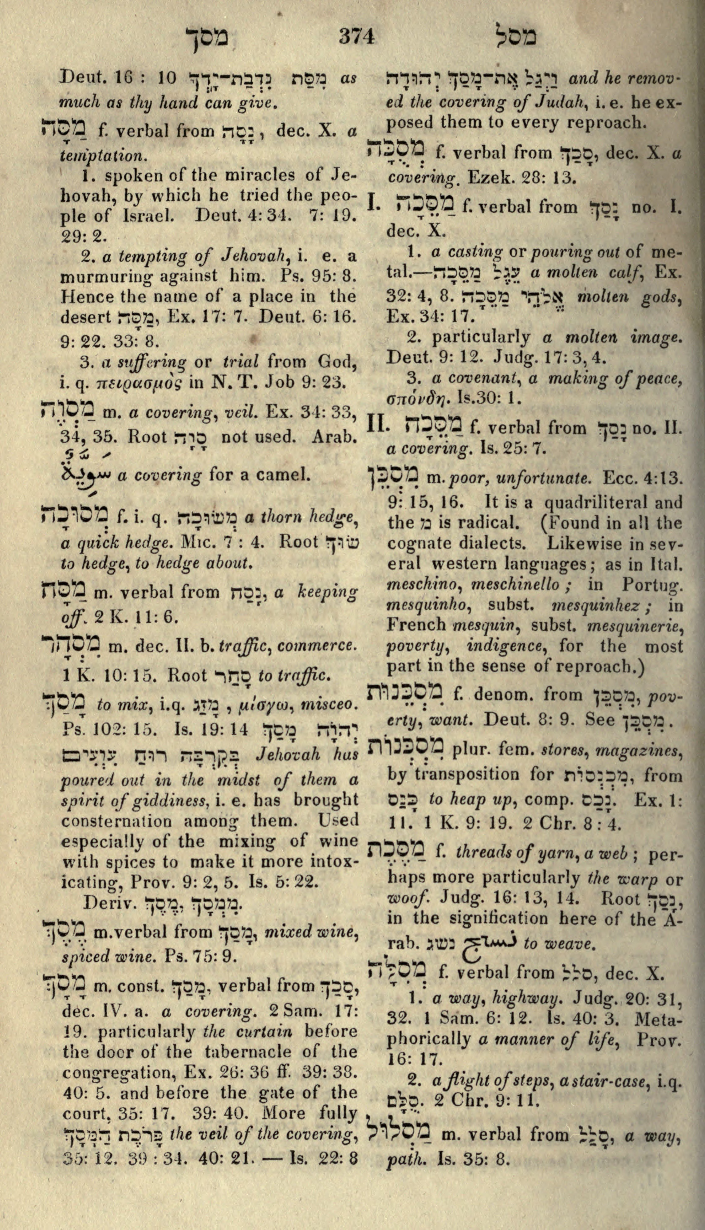 Gesenius Lexicon Page 388