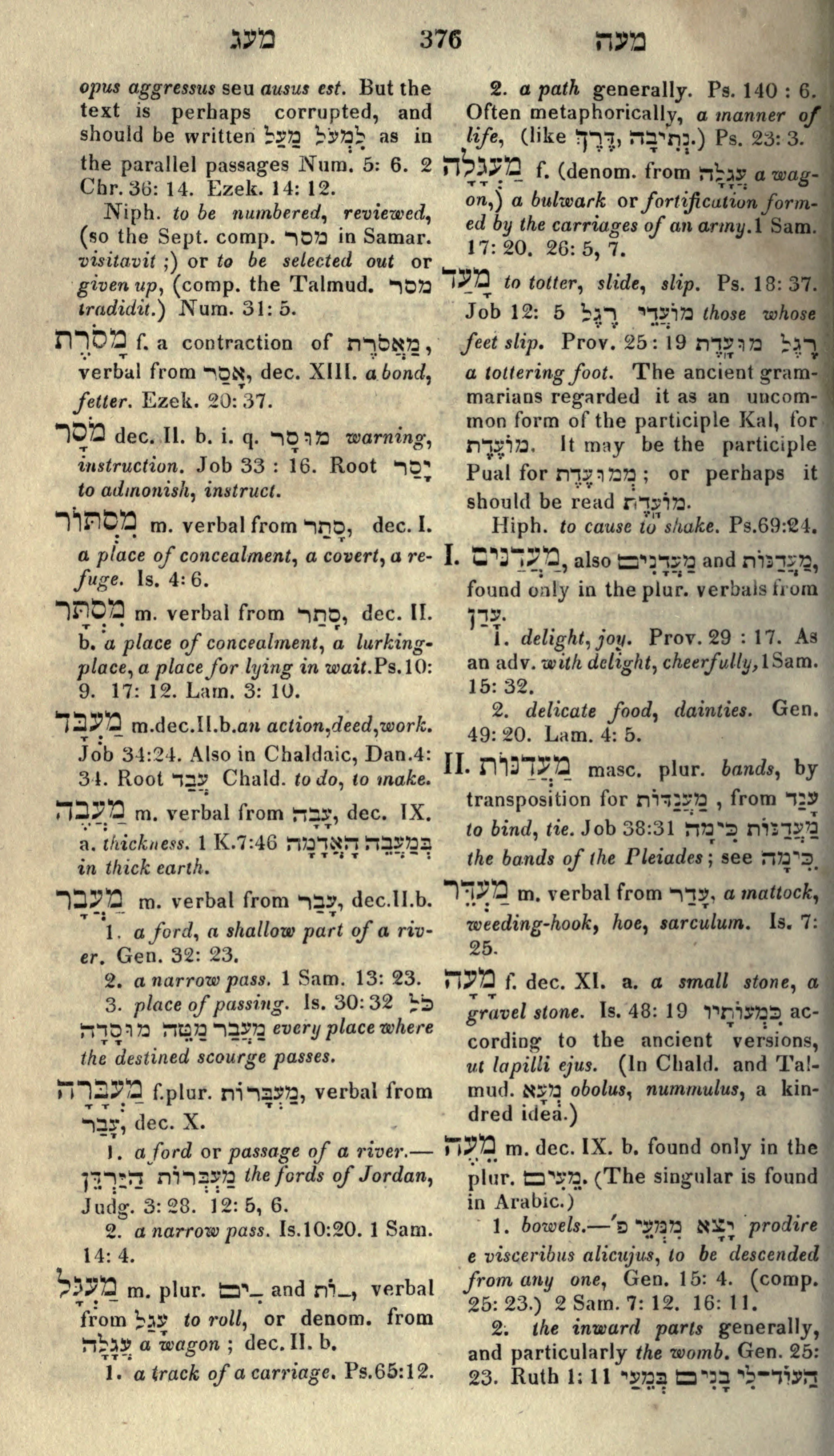 Gesenius Lexicon Page 390