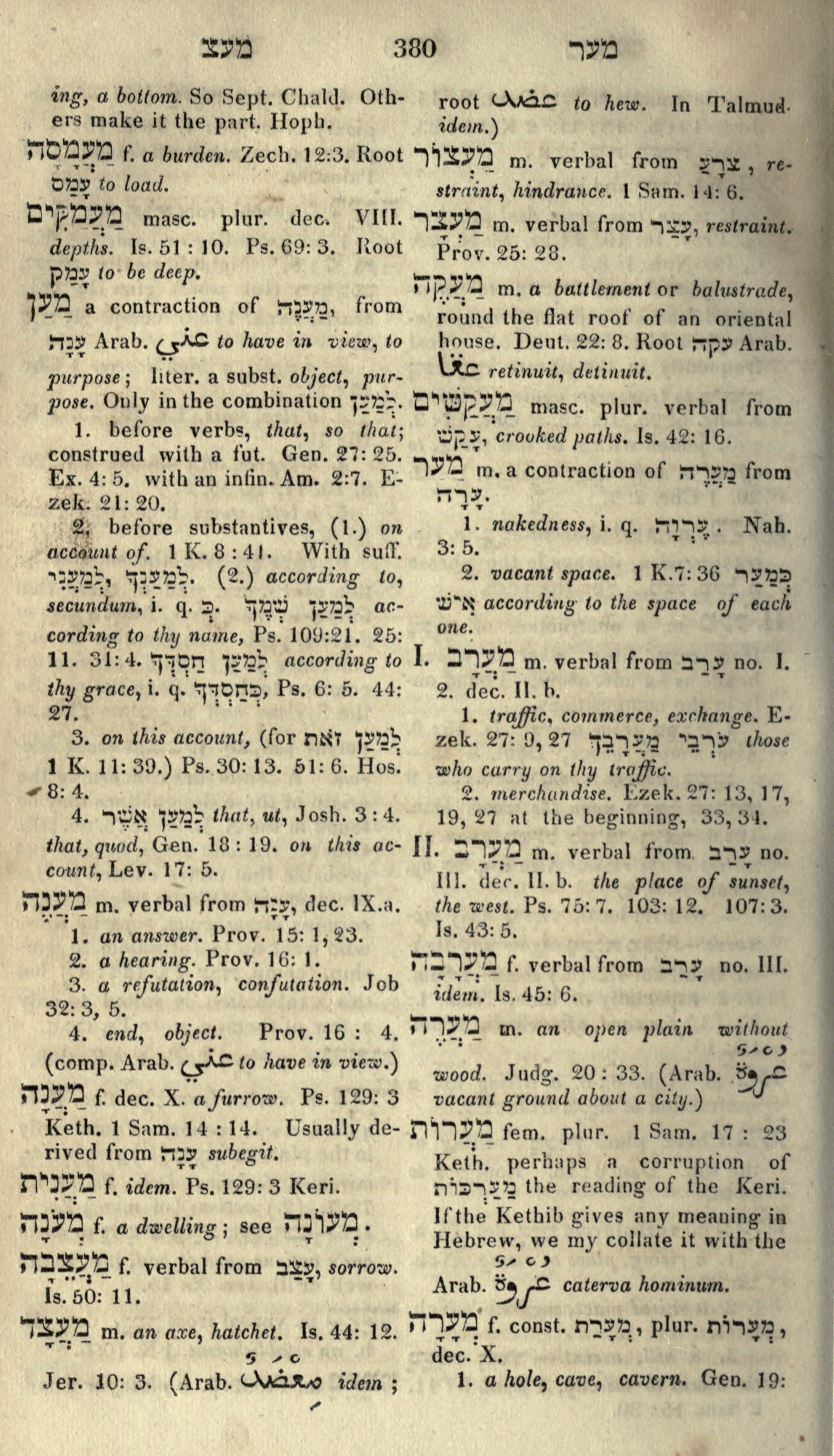 Gesenius Lexicon Page 394