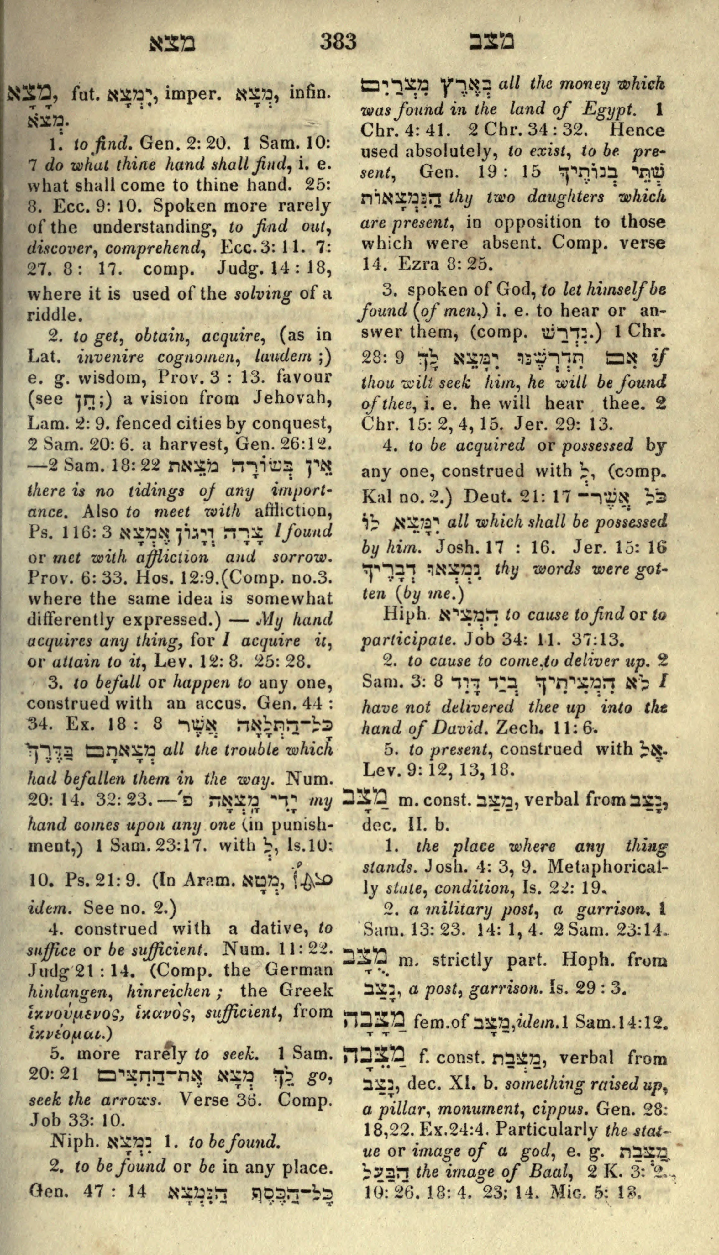 Gesenius Lexicon Page 397