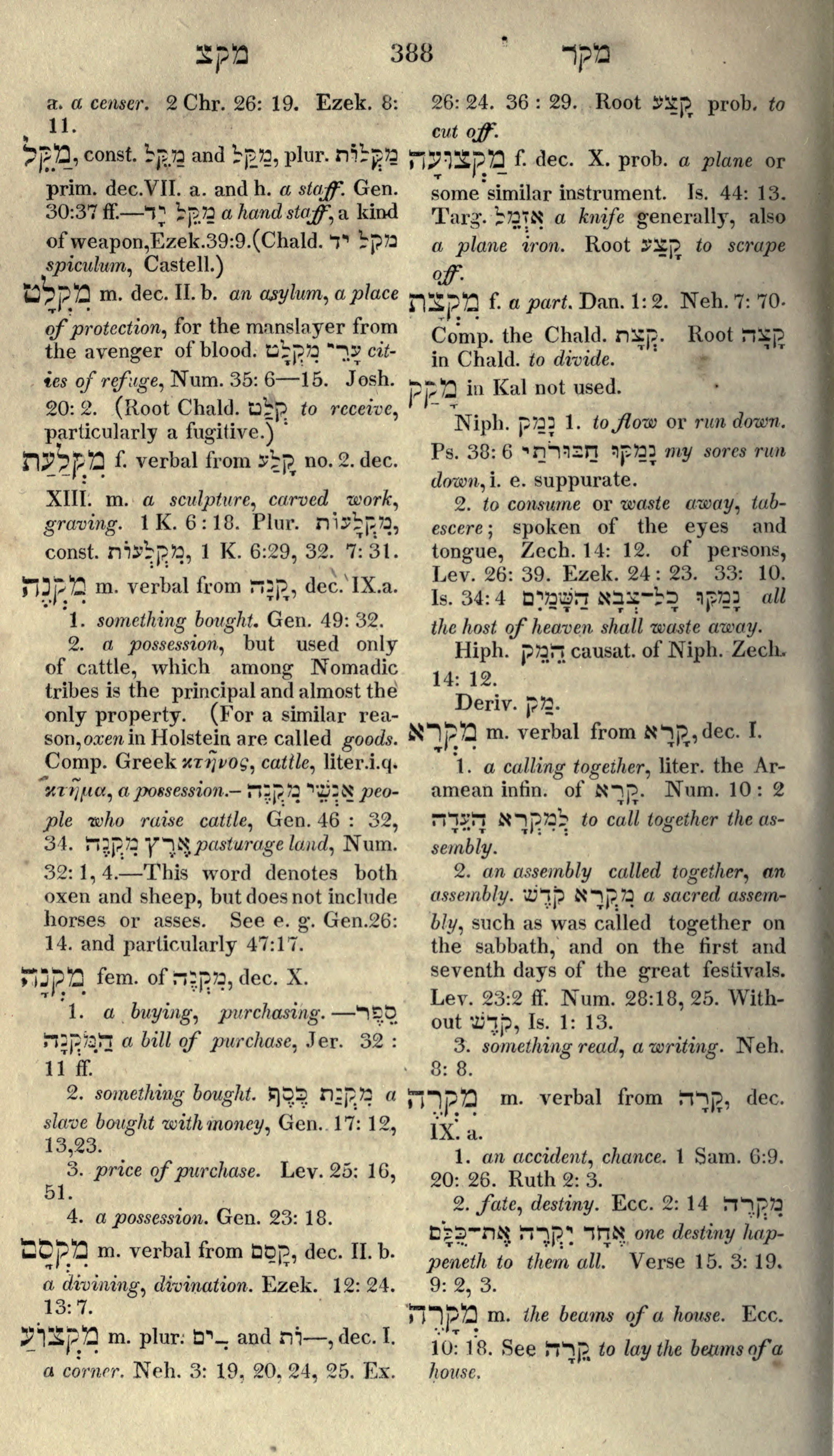 Gesenius Lexicon Page 402