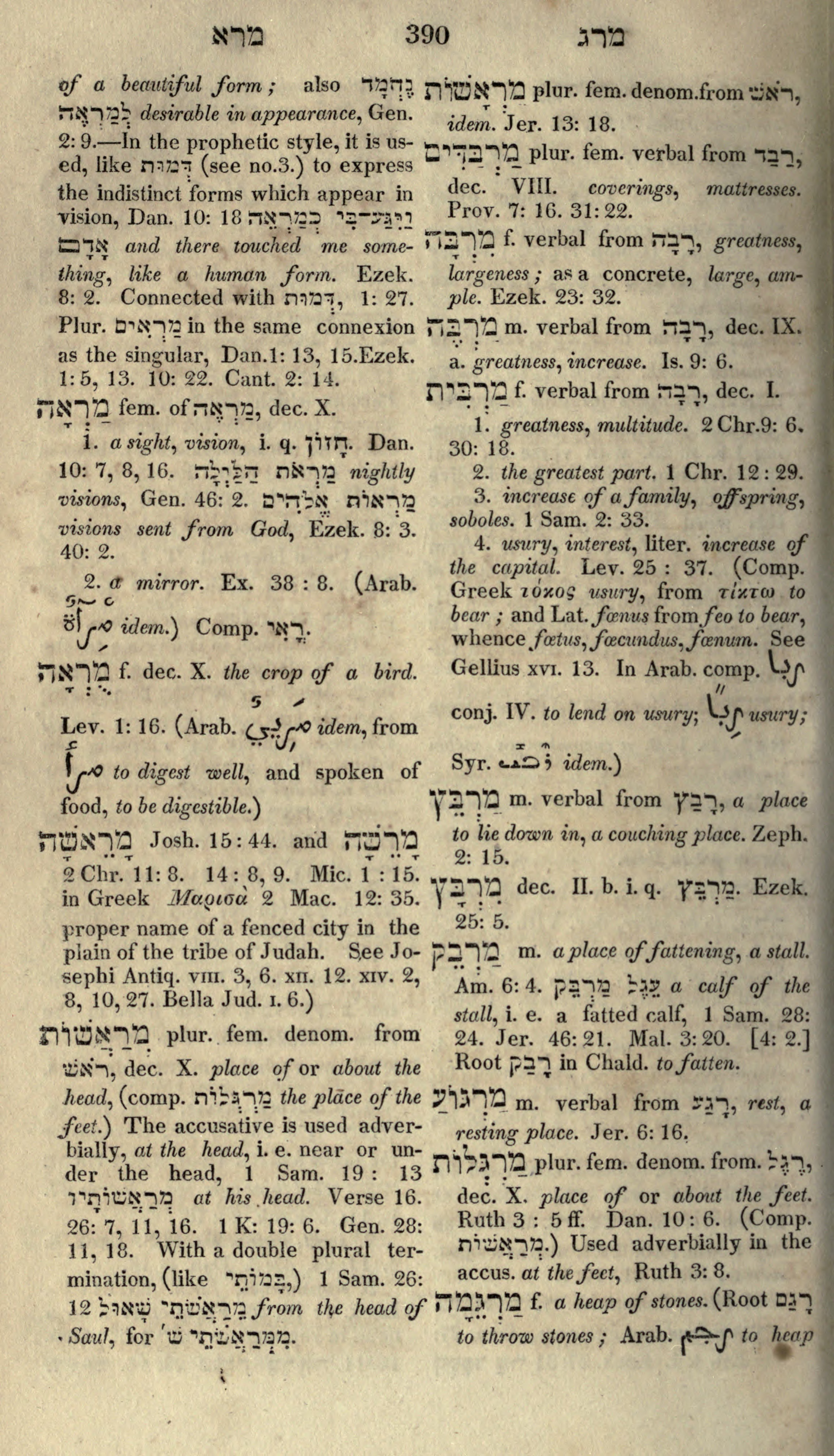 Gesenius Lexicon Page 404