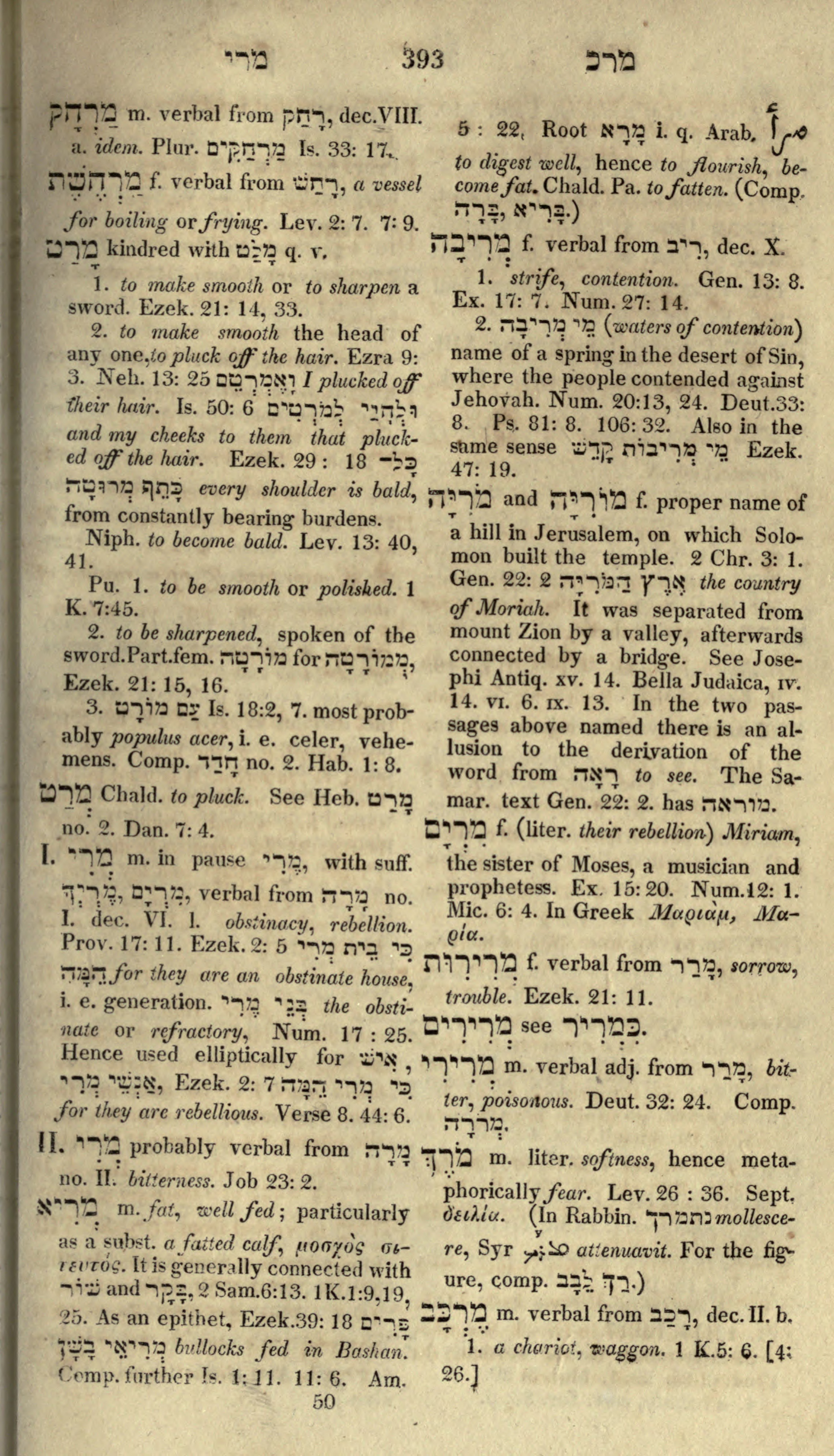Gesenius Lexicon Page 407