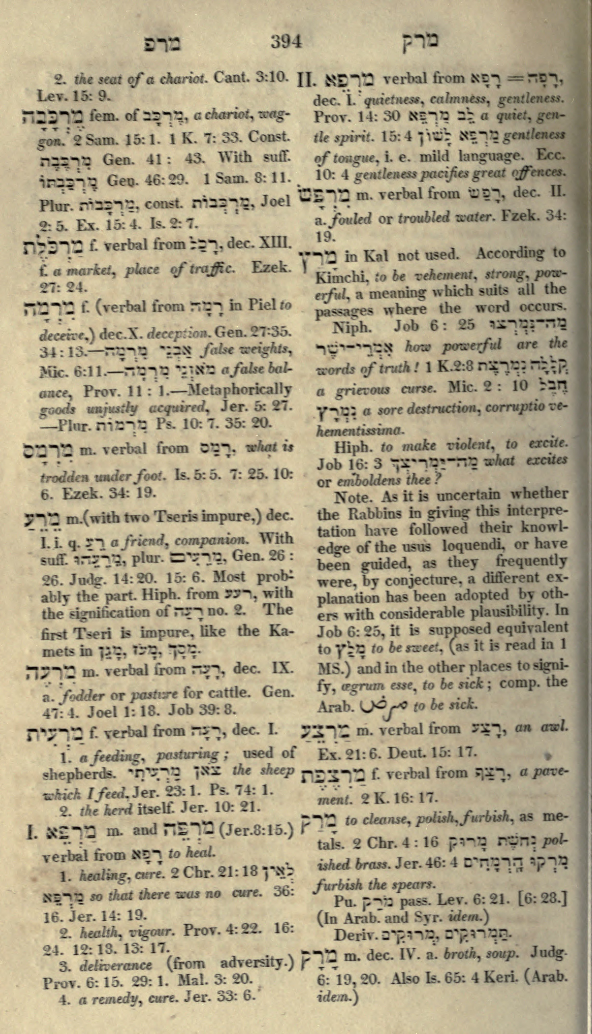 Gesenius Lexicon Page 408