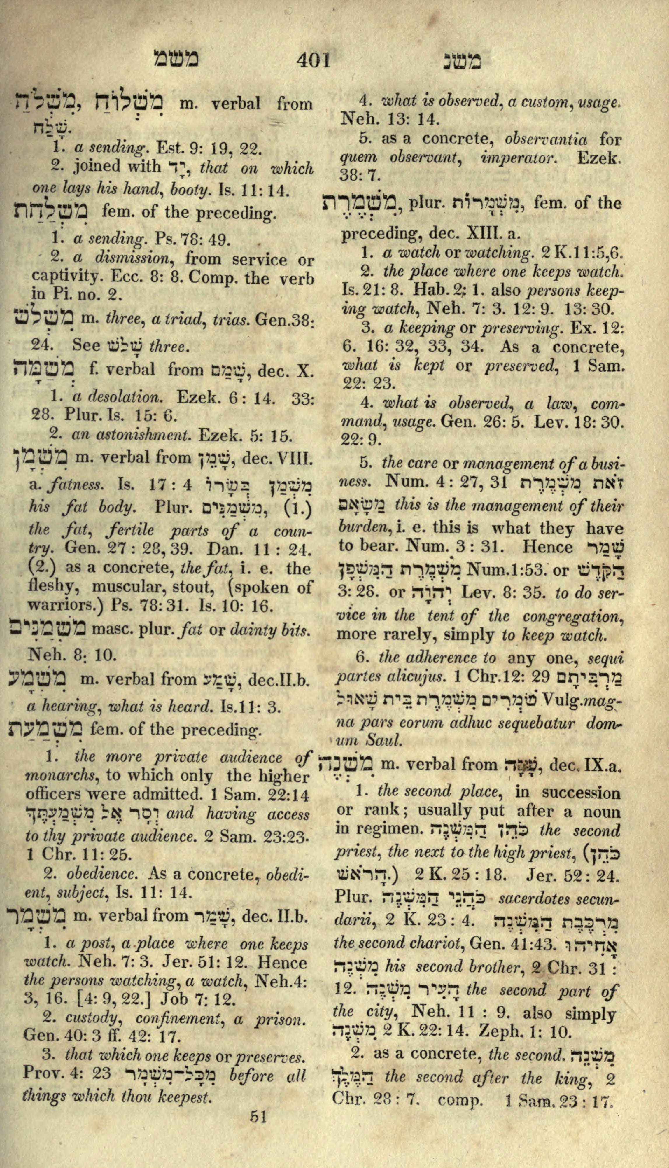 Gesenius Lexicon Page 415