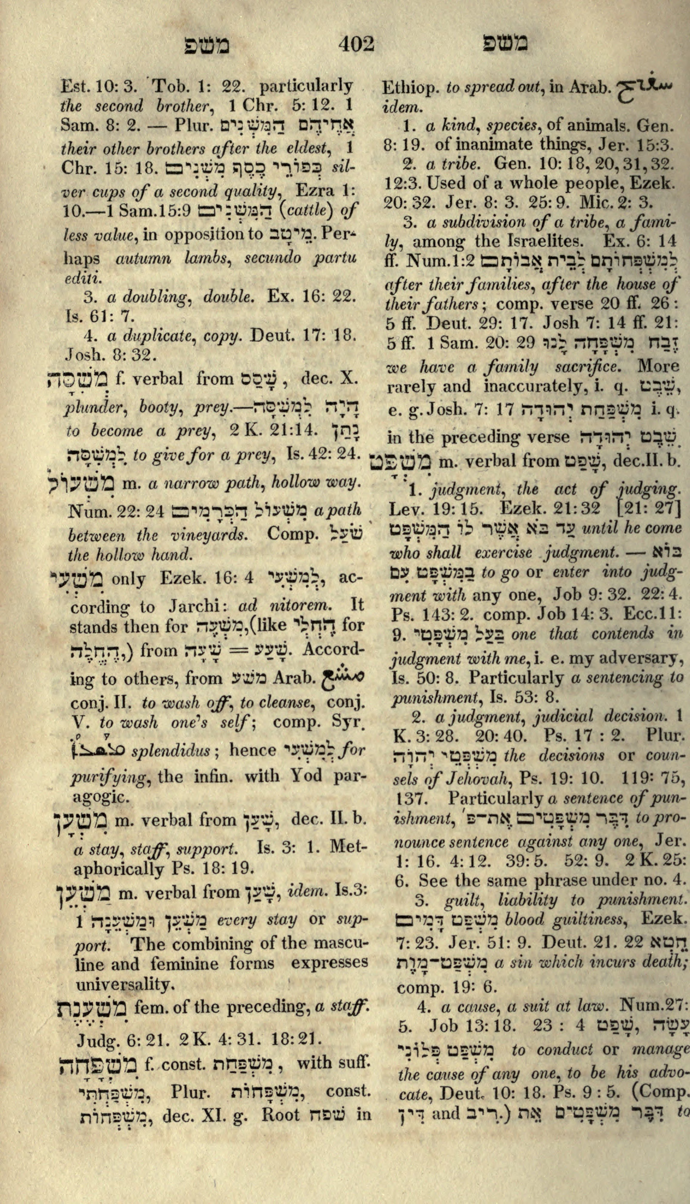 Gesenius Lexicon Page 416