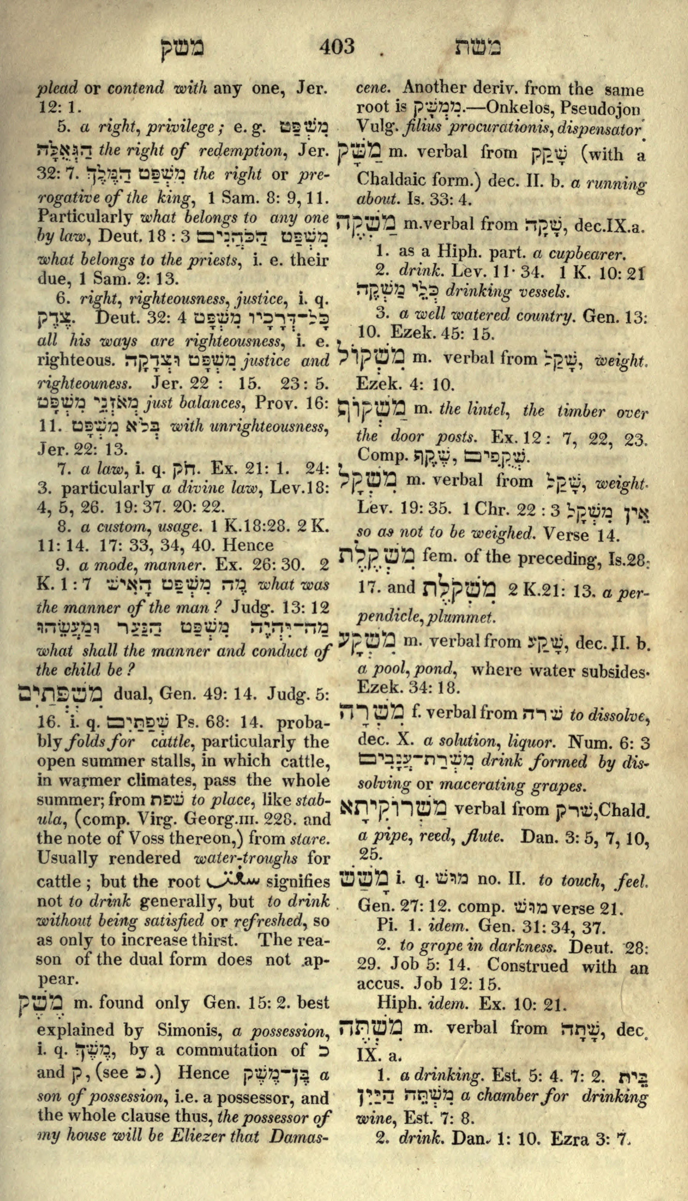 Gesenius Lexicon Page 417