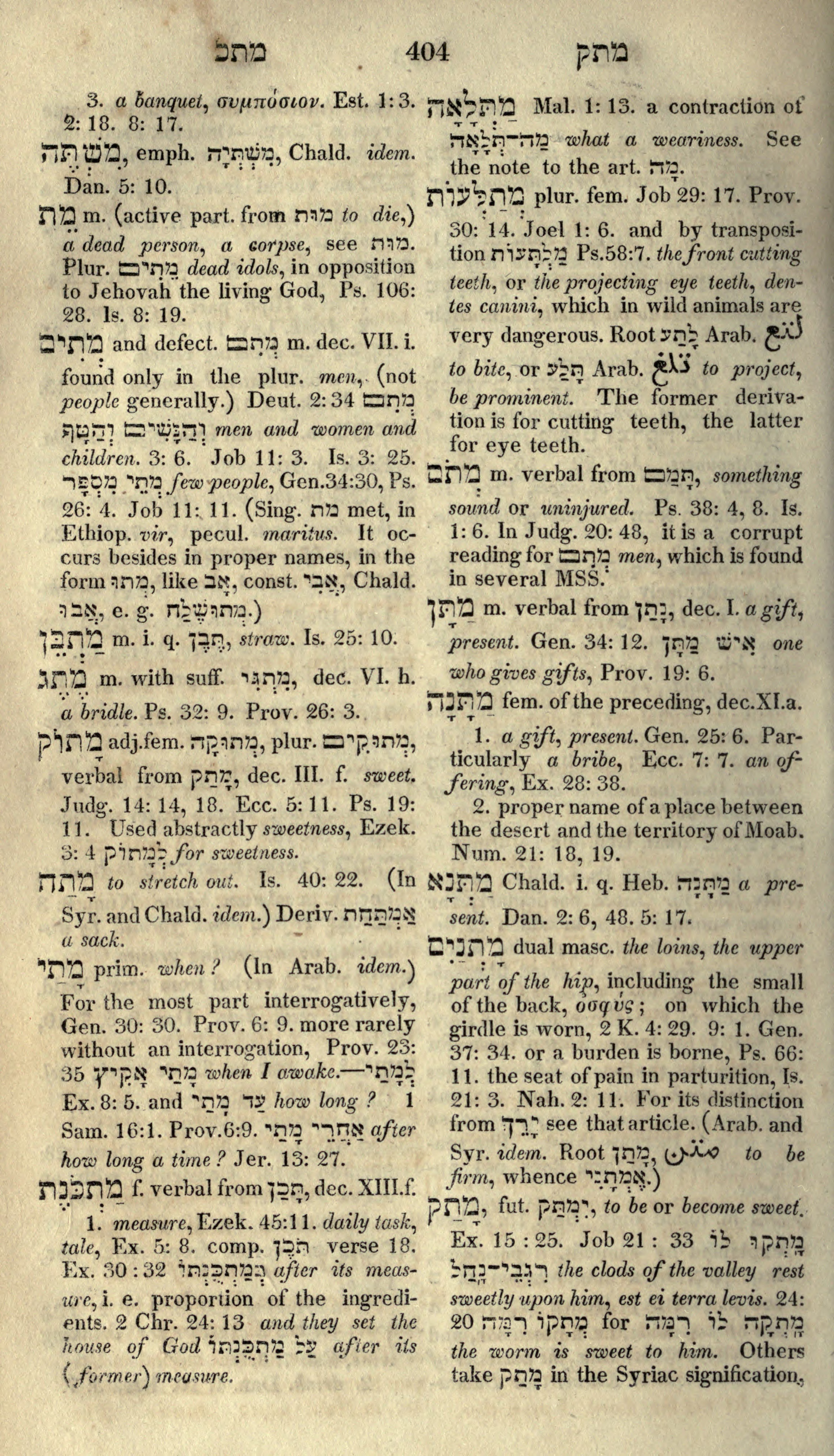 Gesenius Lexicon Page 418