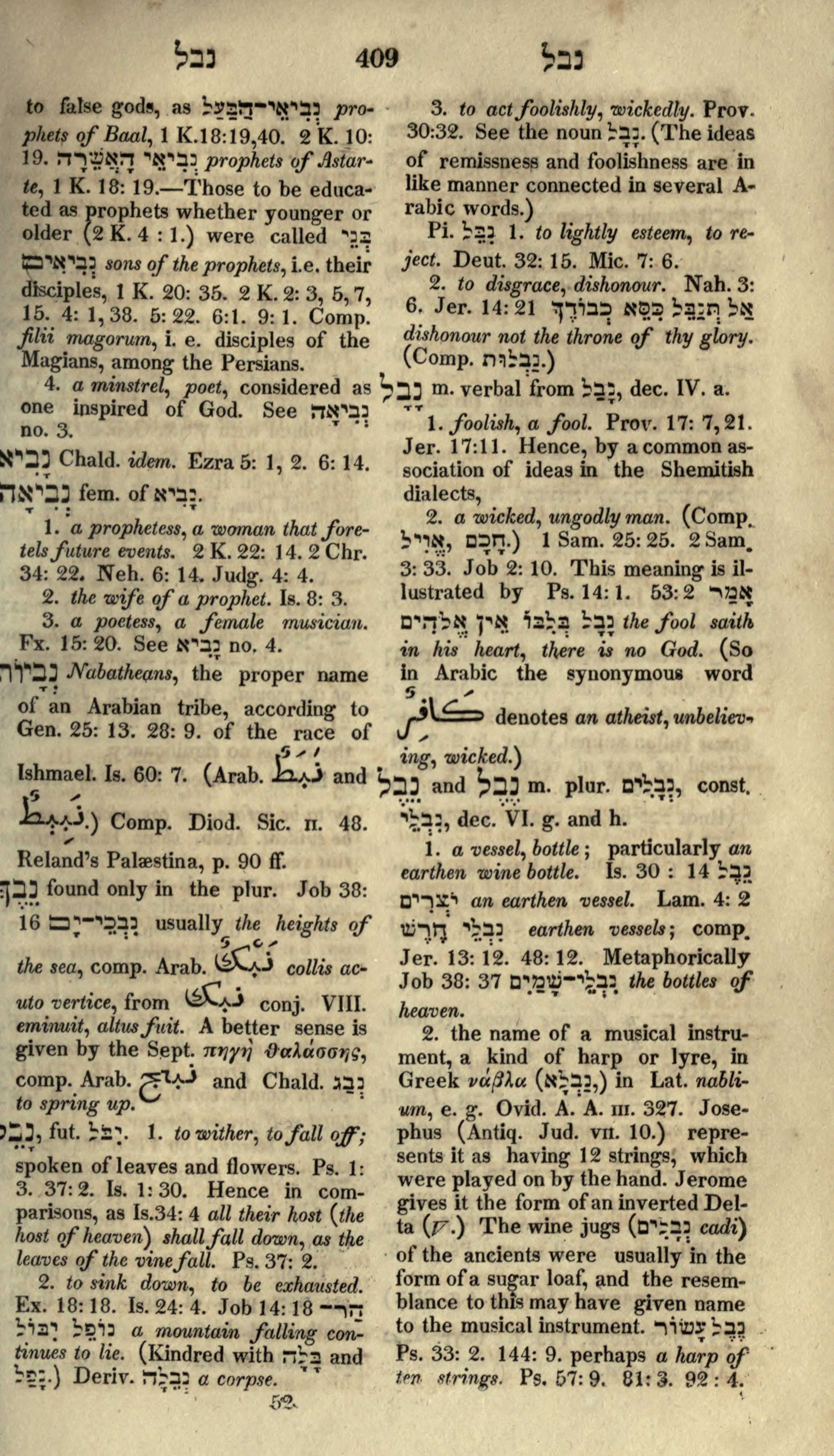 Gesenius Lexicon Page 423