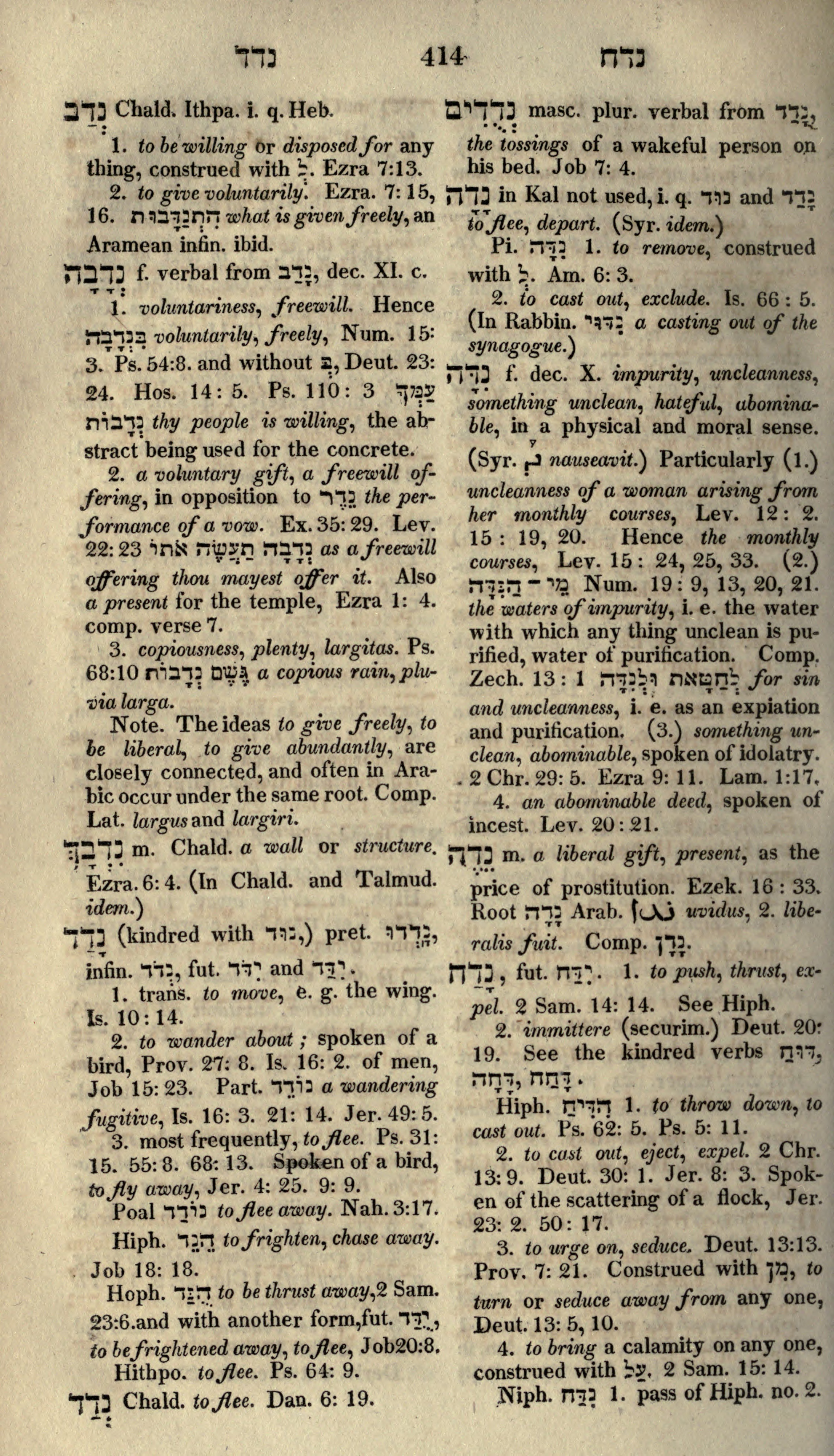 Gesenius Lexicon Page 428