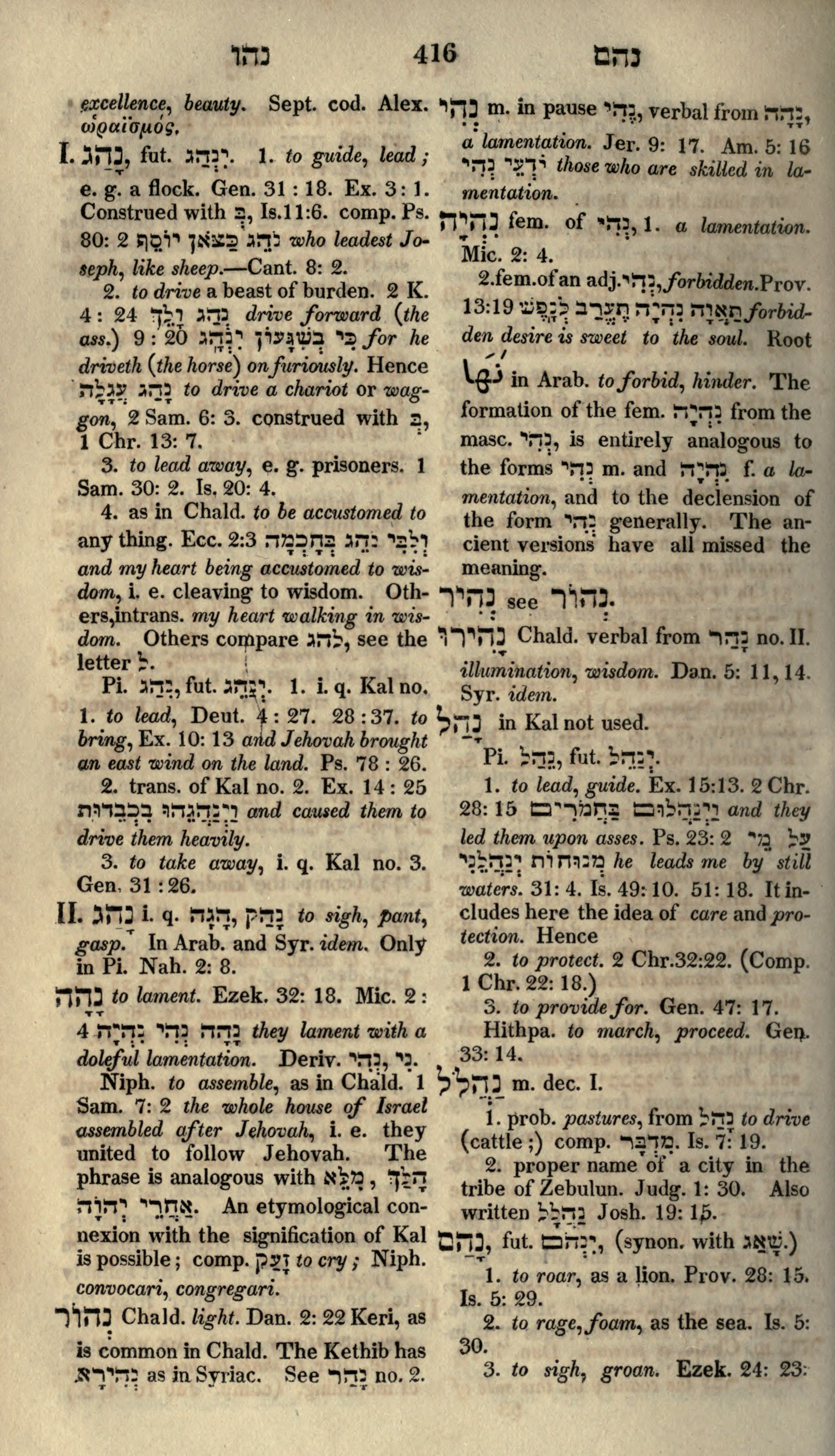 Gesenius Lexicon Page 430