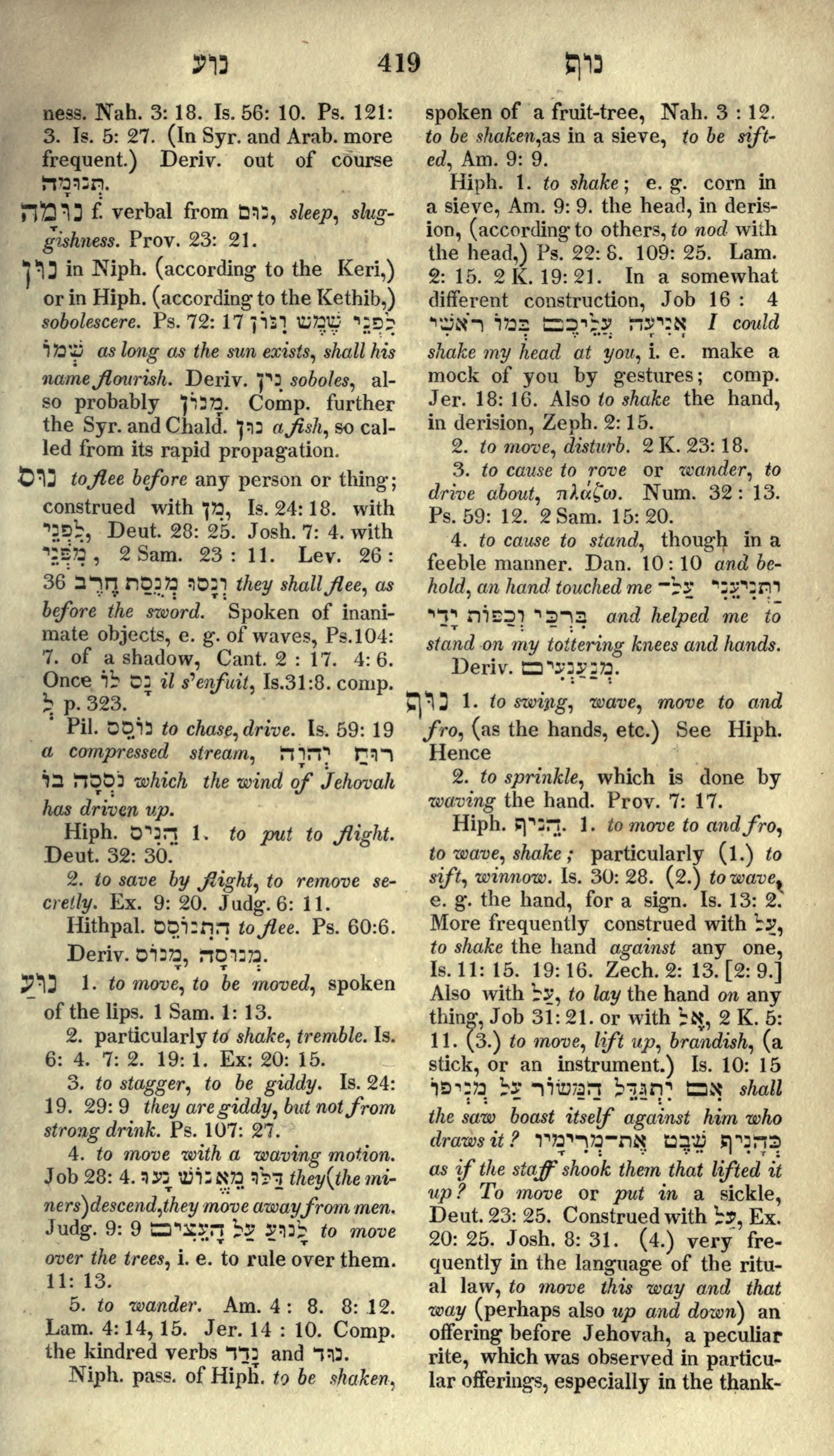 Gesenius Lexicon Page 433
