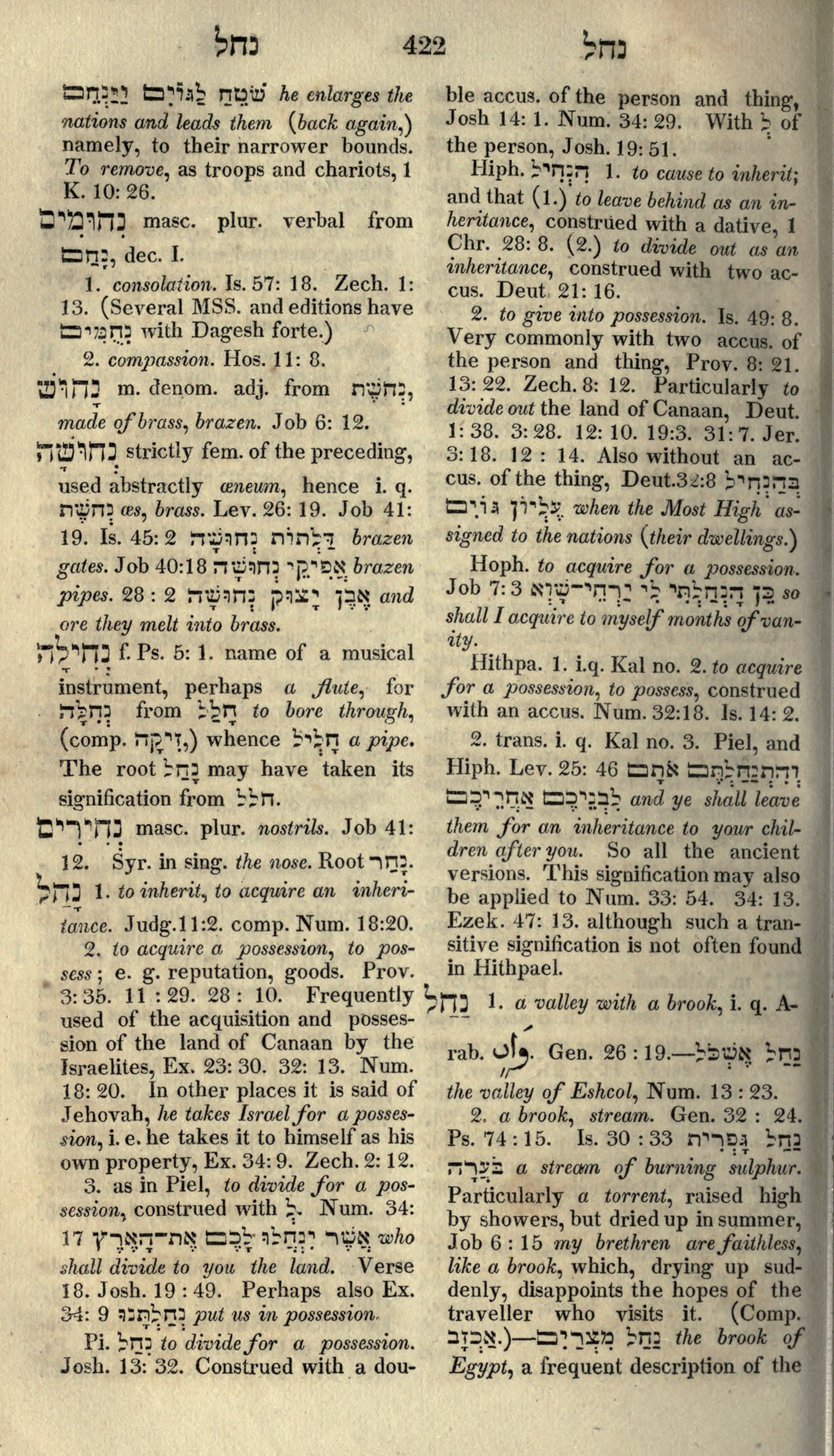 Gesenius Lexicon Page 436