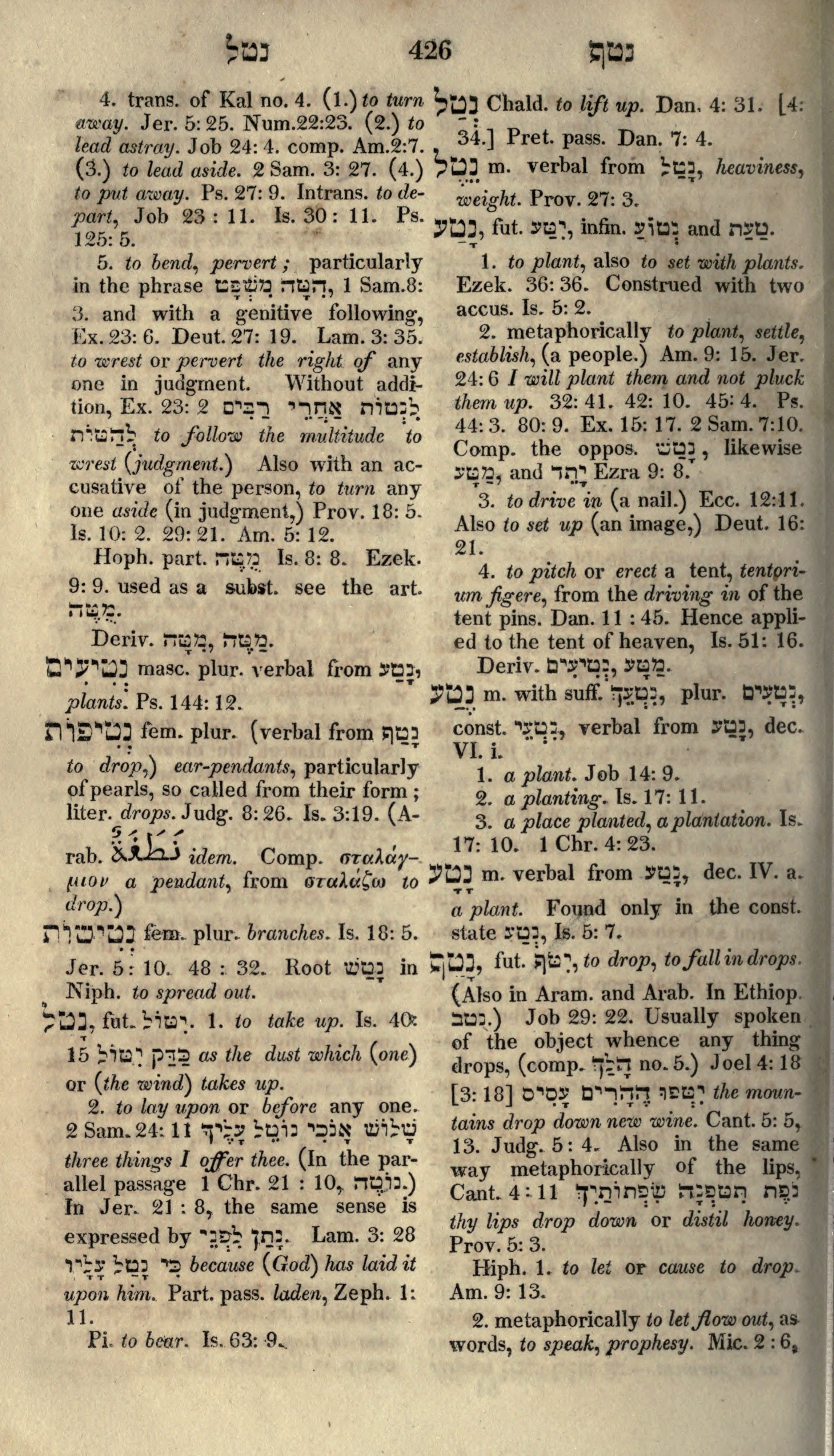 Gesenius Lexicon Page 440