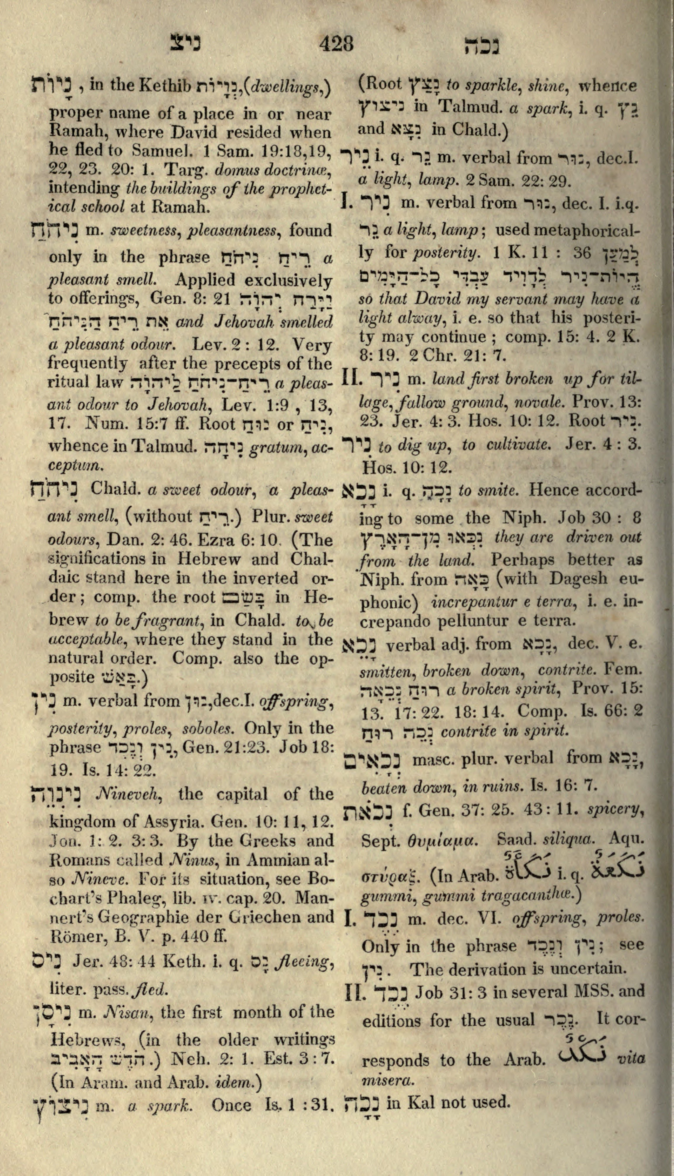 Gesenius Lexicon Page 442