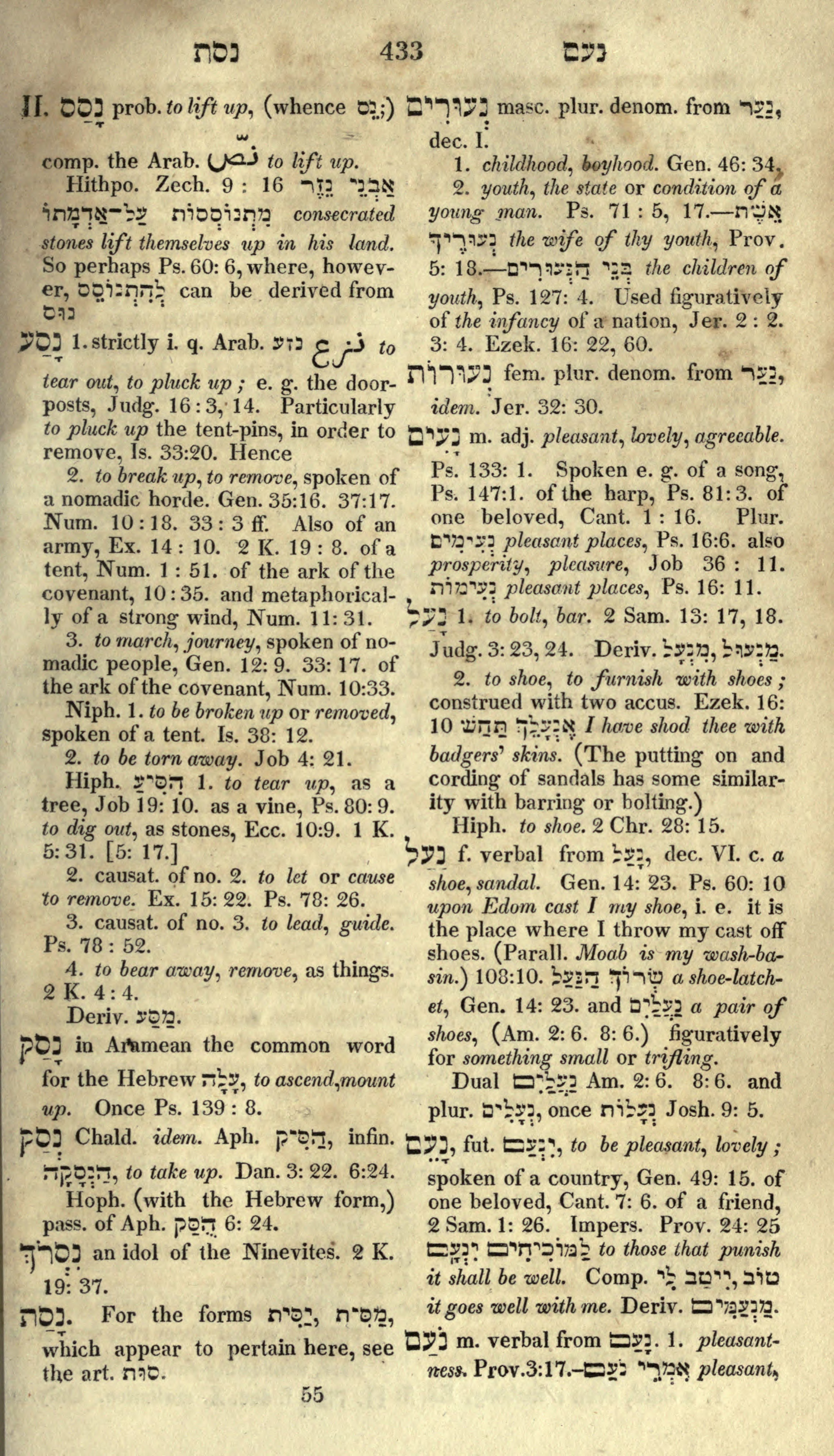 Gesenius Lexicon Page 447