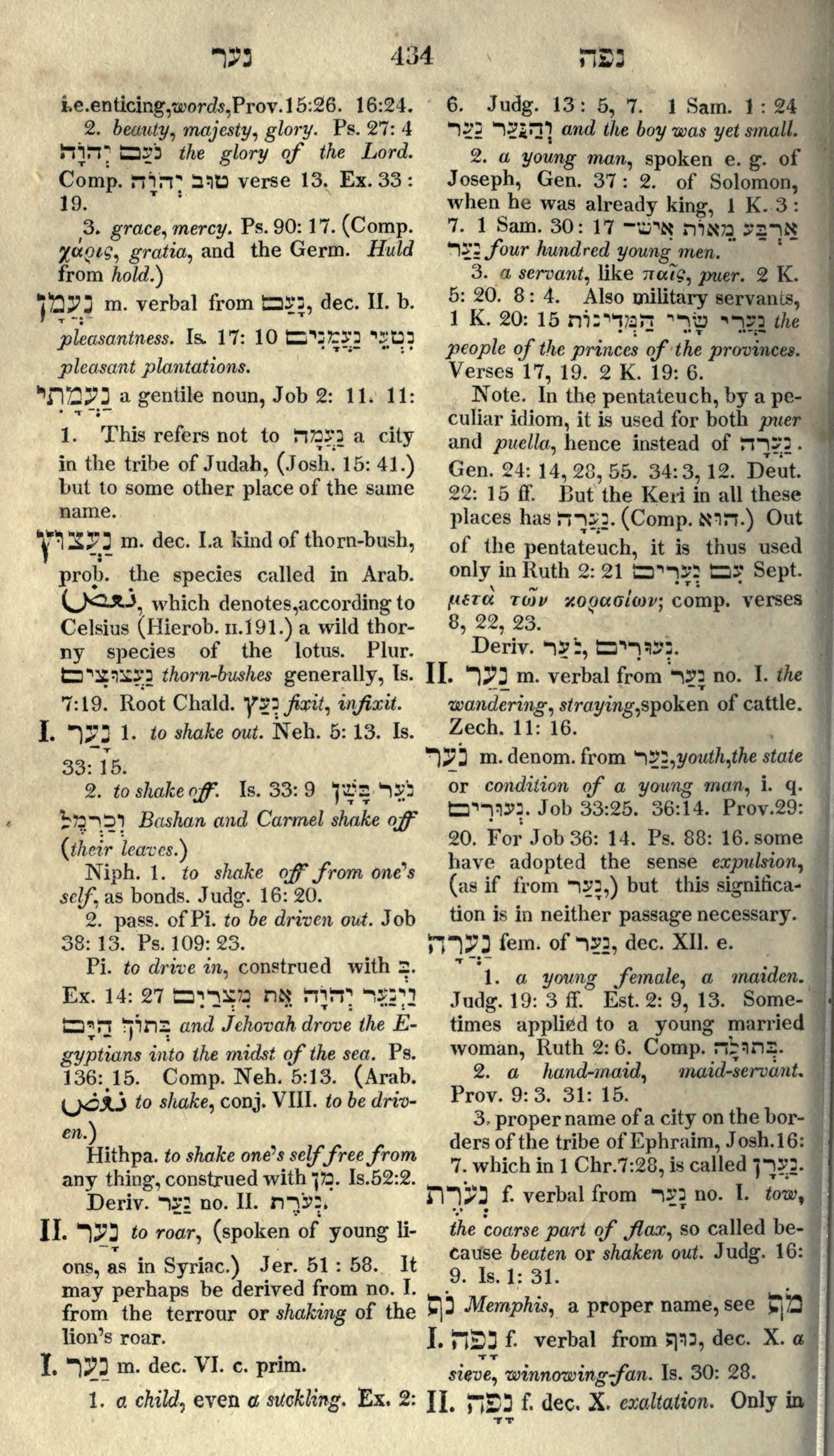 Gesenius Lexicon Page 448