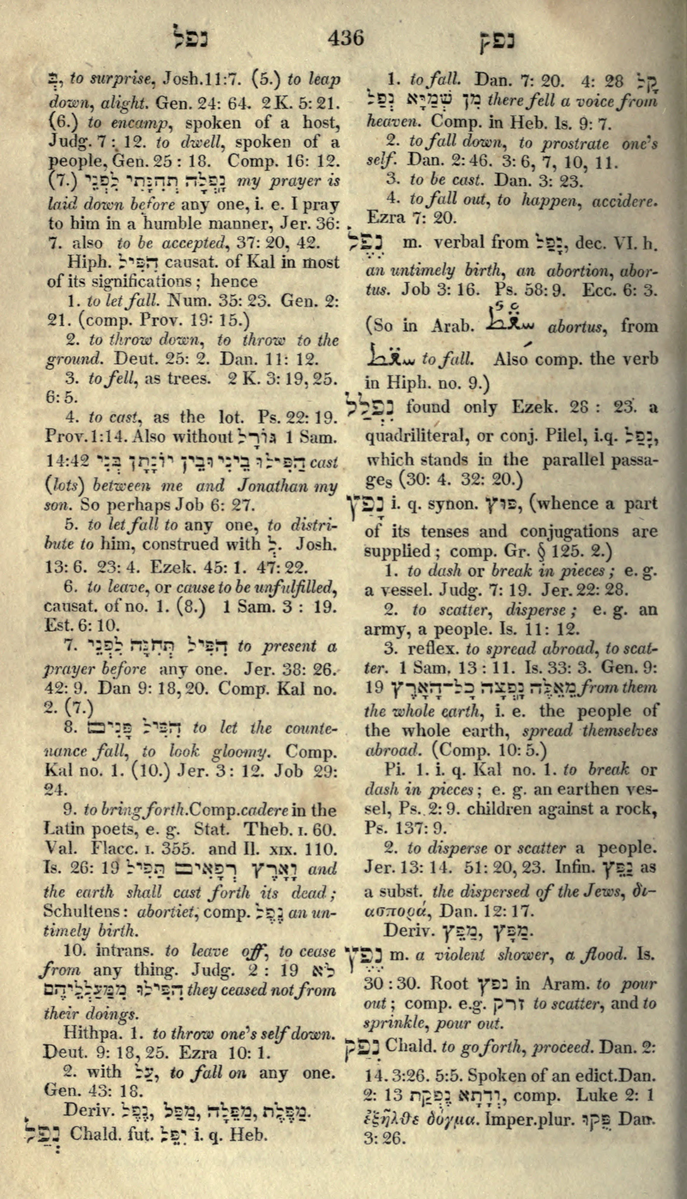 Gesenius Lexicon Page 450