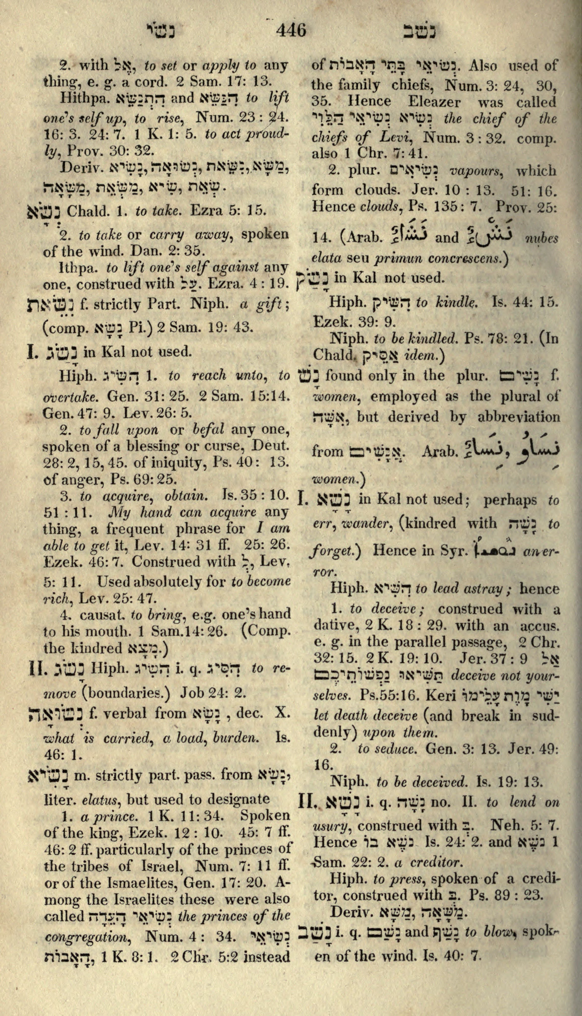 Gesenius Lexicon Page 460
