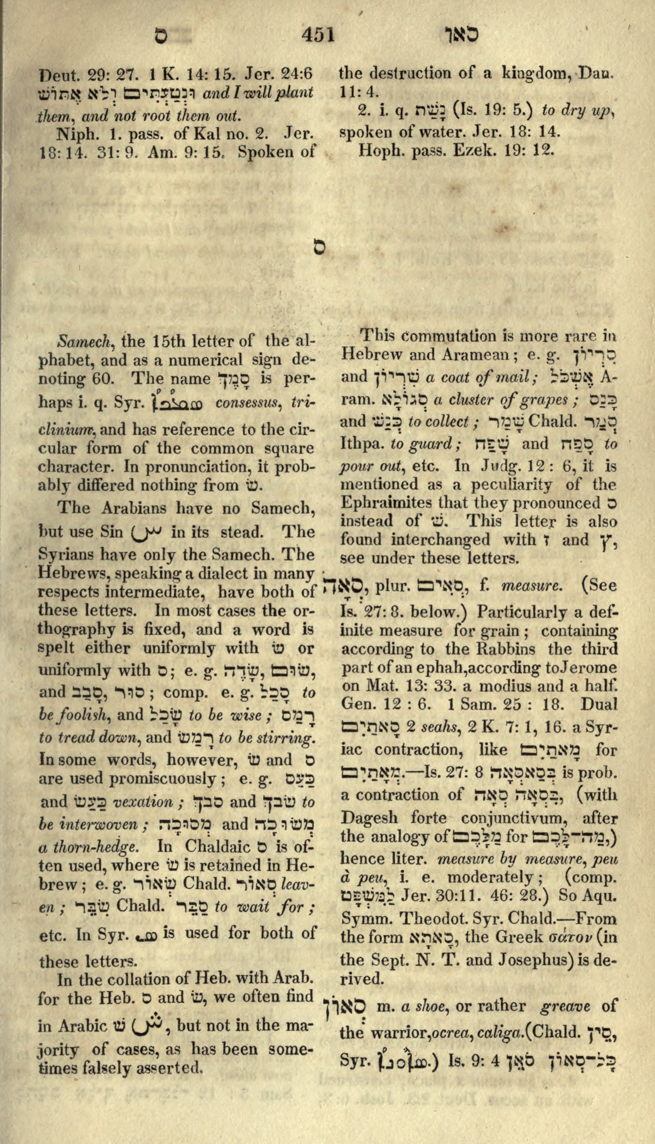 Gesenius Lexicon Page 465